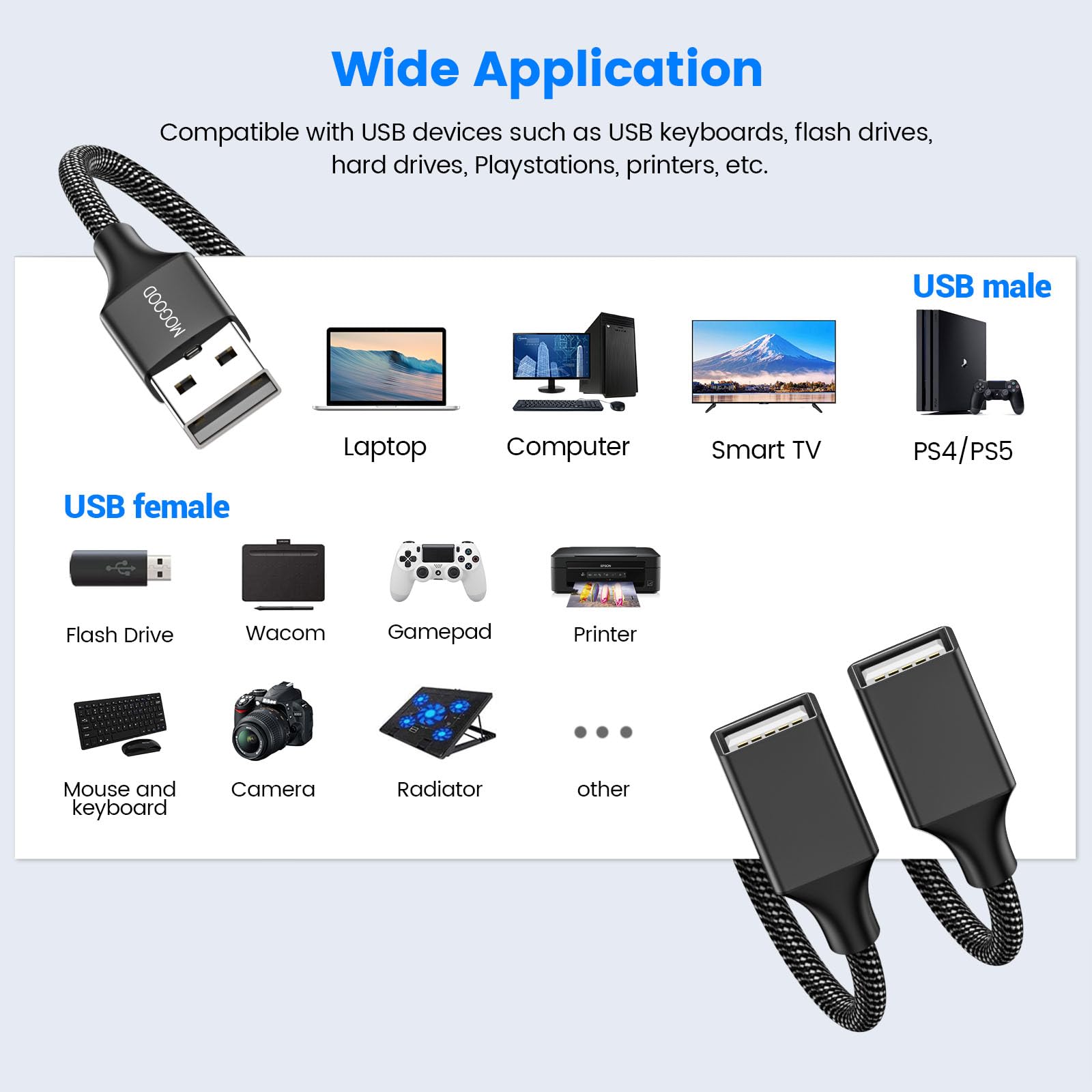 Mogood Usb Splitter Dual Usb Port Usb Extension Cable Usb Y Splitter Usb Power Splitter Double Usb Adapter Charger Cable Hub Ada
