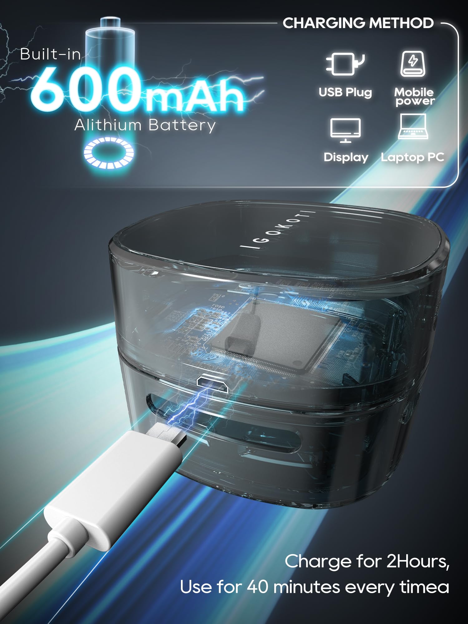 Desk Vacuum Cleaner Mini,Counter Vacuum,Tabletop Vacuum Cleaner Usb Rechager, Cordless Energy Saving Design By Igokoti