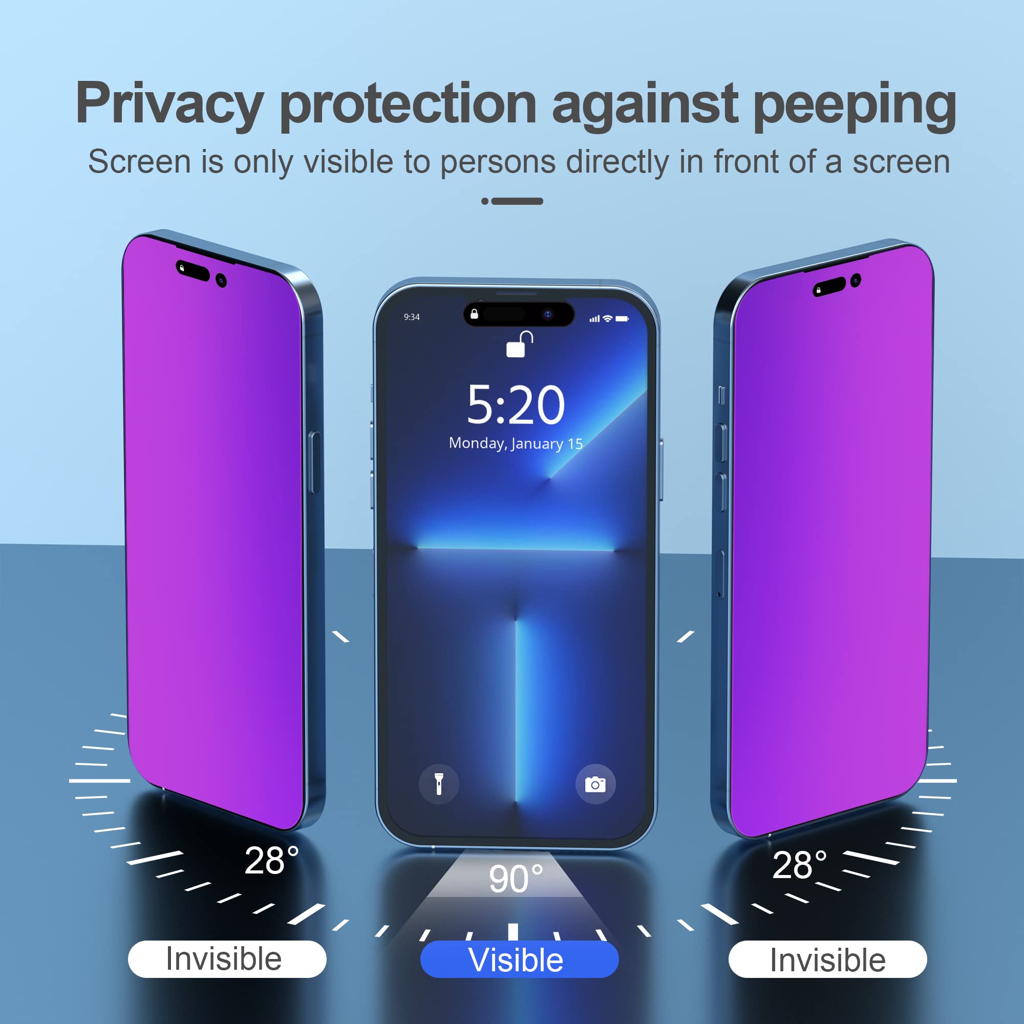 Compatible For Iphone 14 Pro Max Privacy Screen Protector 6.7 Inch Display, Gradient Colorful Anti Spy Anti Blue Light Hd Screen