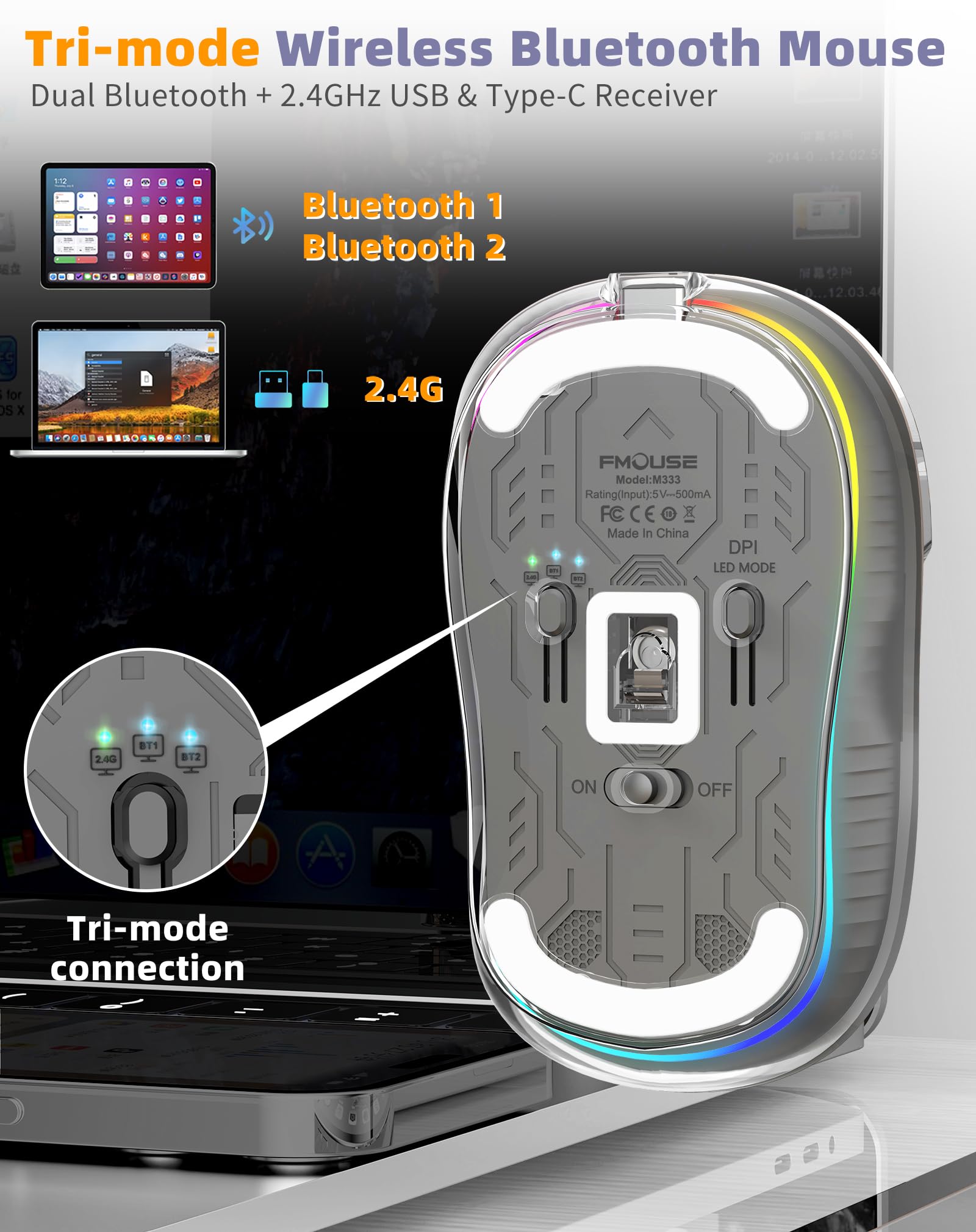 Fmouse Wireless Bluetooth Transparent Mouse, 2.4Ghz With Usb & Type C Two Receiver Compatible With Mac/Ipad, 2400 Dpi, Portable