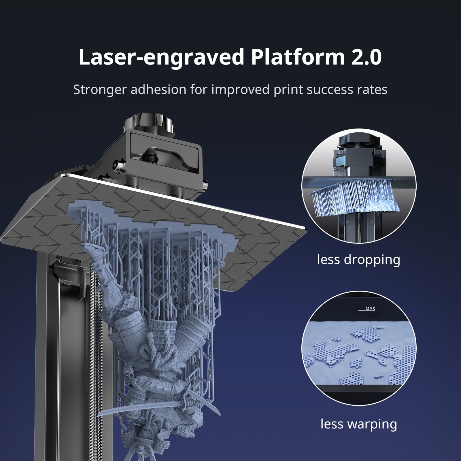 Anycubic 10K Resin 3D Printer, Photon Mono 4 Lcd 3D Printer With 7-Inch Mono Screen, Upgraded Lighturbo Matrix And Printing Plat