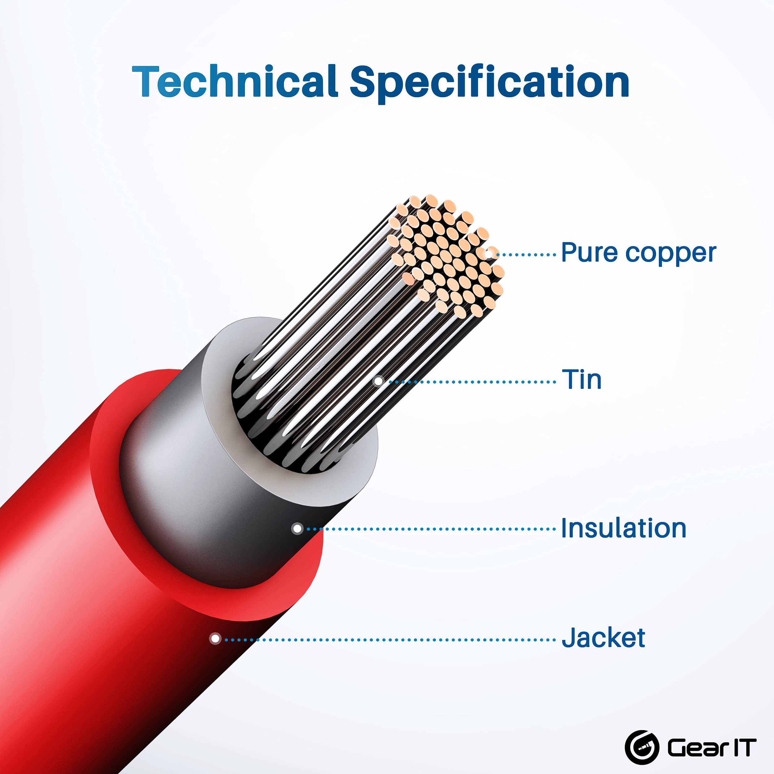 Gearit 12Awg Solar Extension Cable (100Ft Black   100Ft Red) Male To Female Solar Connectors With Adapter Tool Kit, Solar Panel