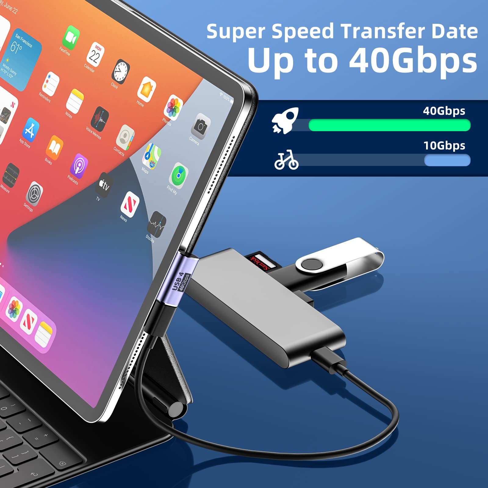 Usb C Right Angle Adapter (4 Pack) Usb C 90 Degree Adapter With 8K 60Hz Video 40 Gbps Data Transfer Pd 100W Compatible For Thunderbolt 3/4, Macbook Pro/Air, Usb C Hub/Dock And More Type C Devices