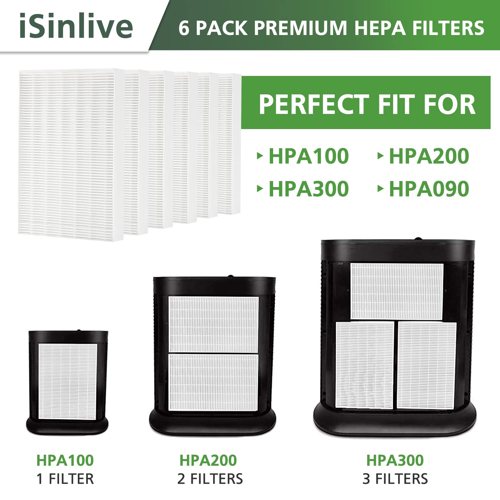 Replacement Filter R Compatible With Honeywell Air Purifier Hpa300 Hpa200 Hpa100 And 5000 Series, 6 Pack True Hepa Filter, Fits