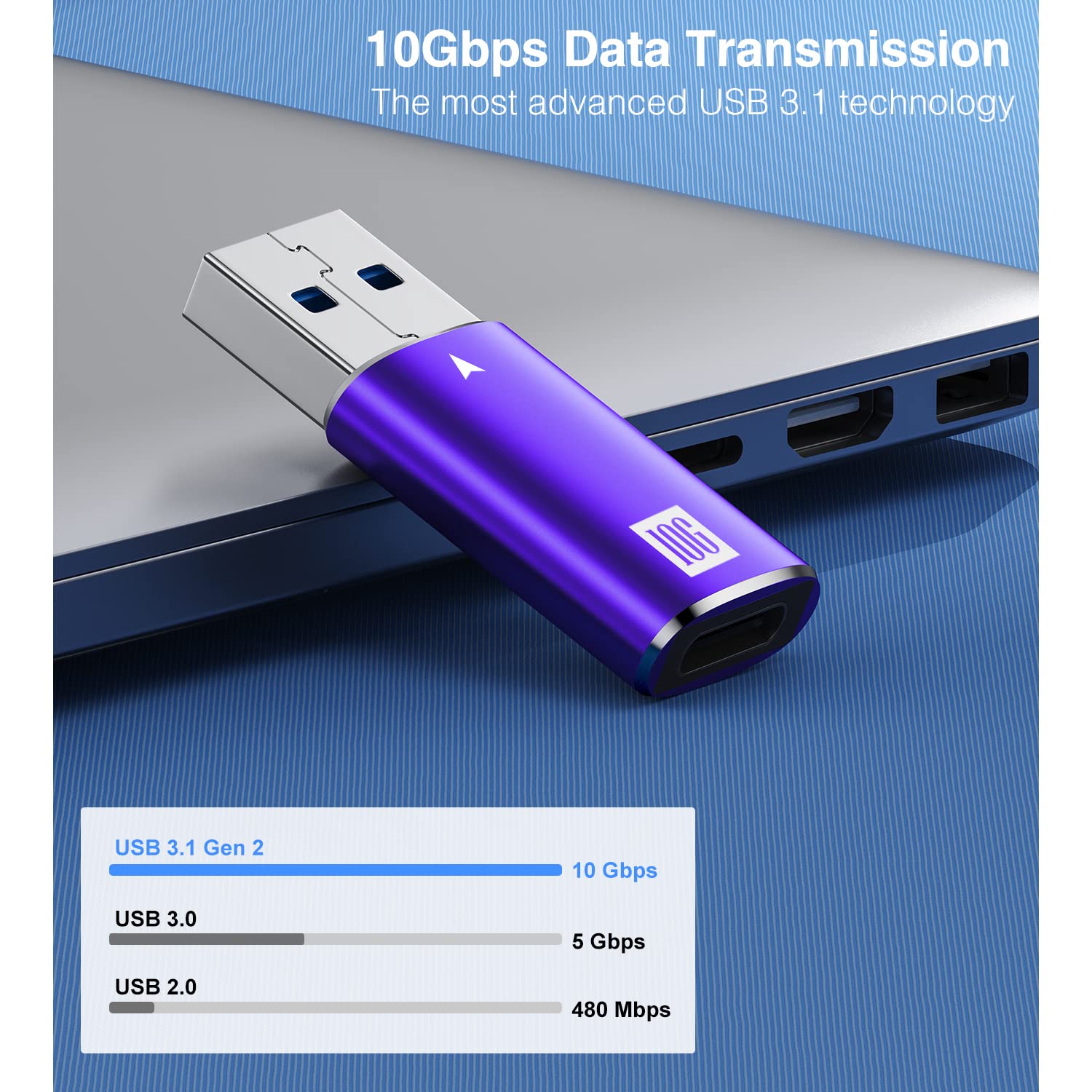 [10Gbps] Usb C Female To Usb Male Adapter, Usb 3.1 A To Usb C Adapter Superspeed Data Sync Compatible With Iphone 16/ Iphone 15 Plus Pro Max,Type C Earphone, Laptop, Charger, Quest Link  Purple