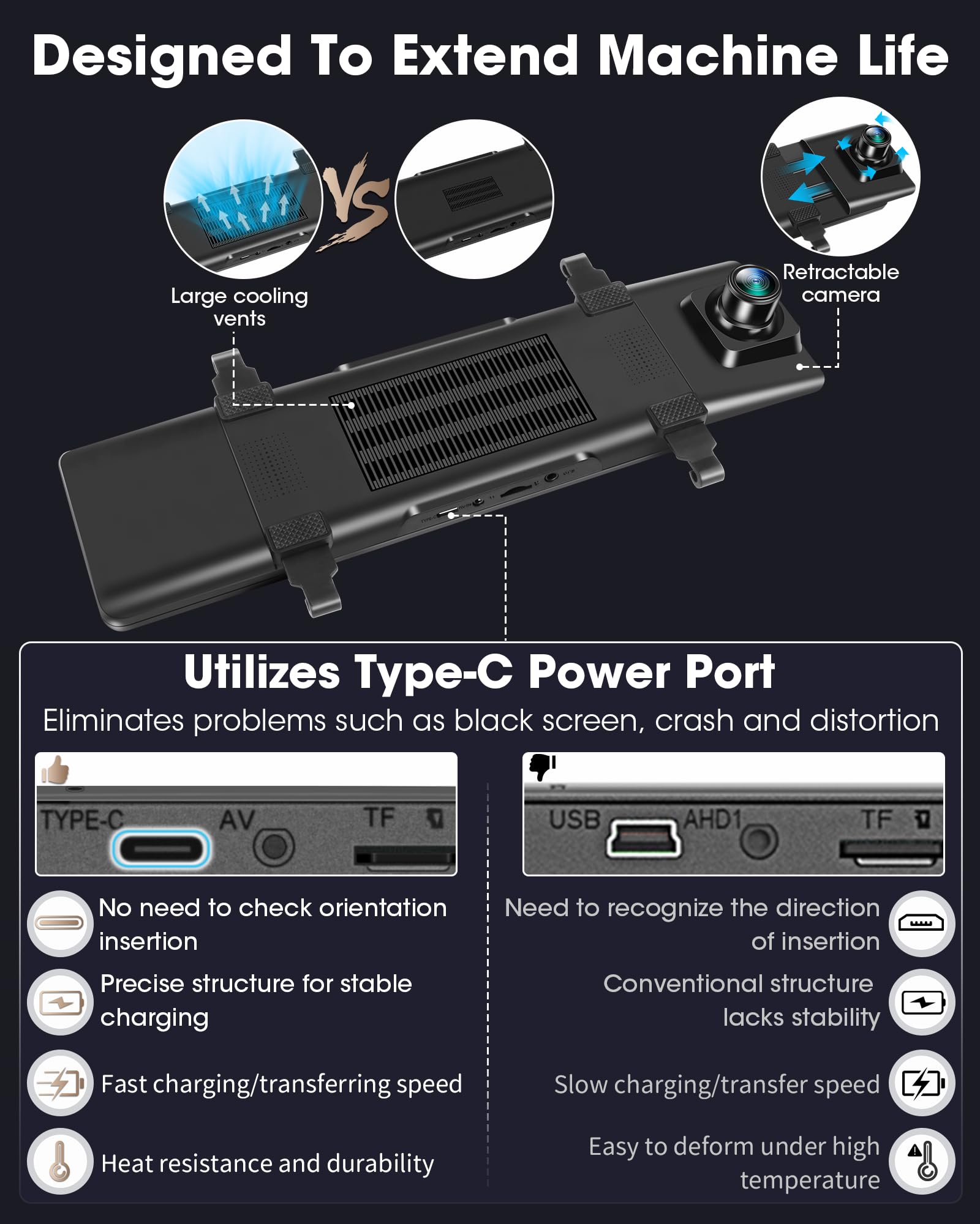2024 Upgraded 12'' 4K Rear View Mirror Camera With Wifi,2160P Mirror Dash Cam Front And Rear Backup Camera For Cars & Trucks,Wdr