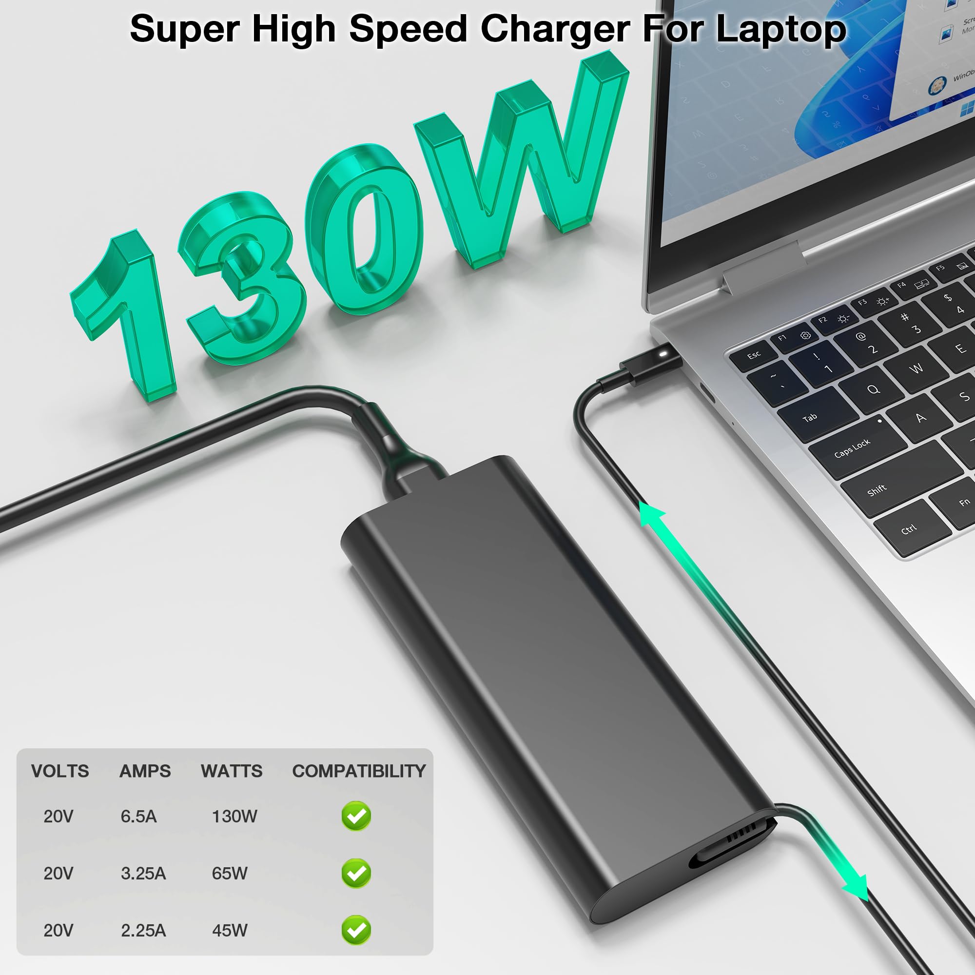 130W Usb C Type C Adapter Laptop Charger Replacement For Dell Xps 15 (9575) 2 In 1 Xps 17 Xps 15 Precision 5530 2 In 1 5470 5480