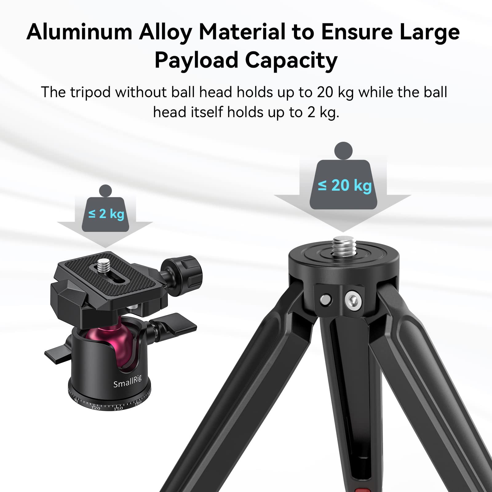 Smallrig Mini Tripod For Camera, Updated Desktop Tabletop Tripod With Arca-Type Compatible Qr Plate, 360 Ball Head And 1/4 Screw