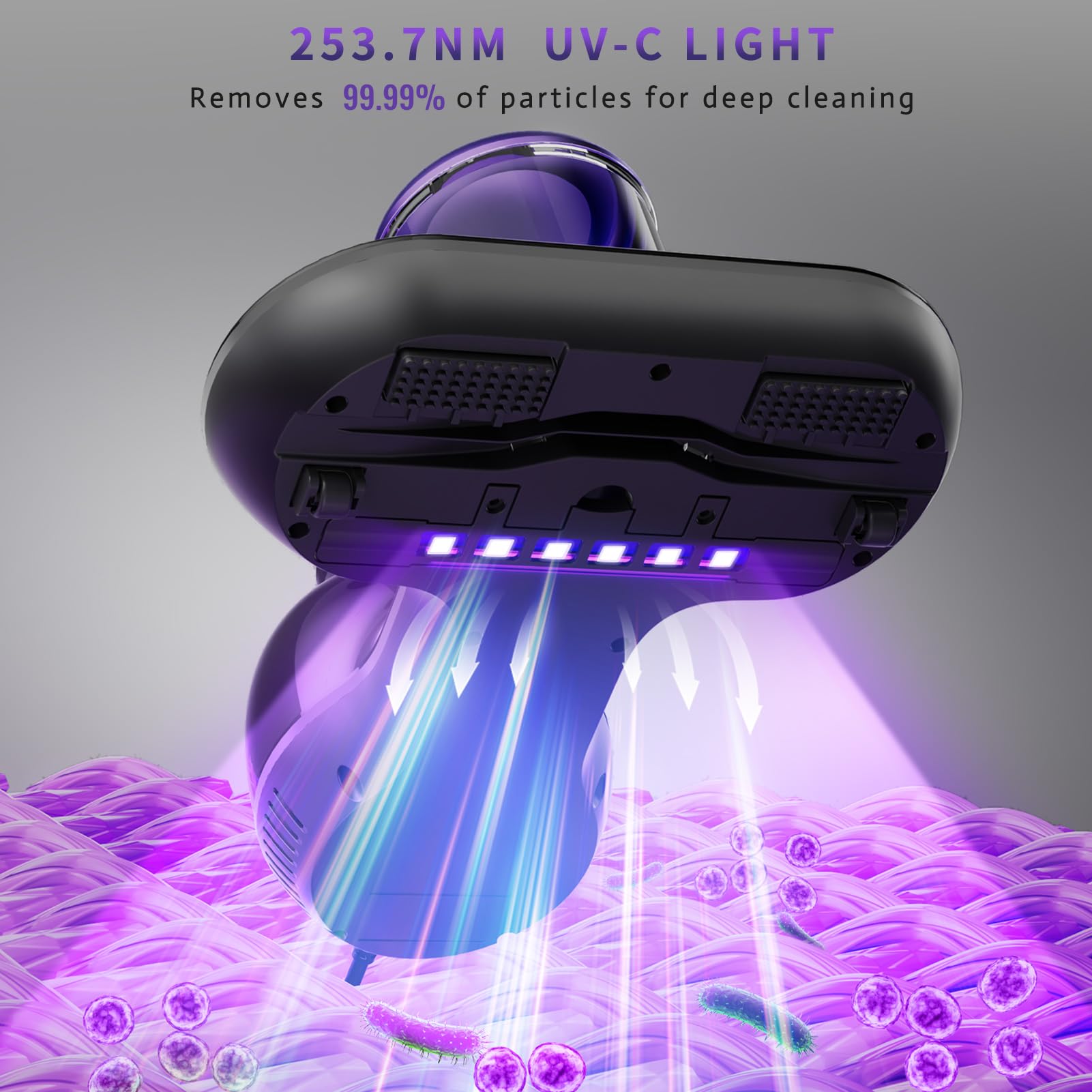 Mattress Vacuum Cleaner, Uv Bed Cleaner 12Kpa Handheld Upgraded Effectively Clean Up Bed, Pillows, Cloth Sofas, Carpets And Ther