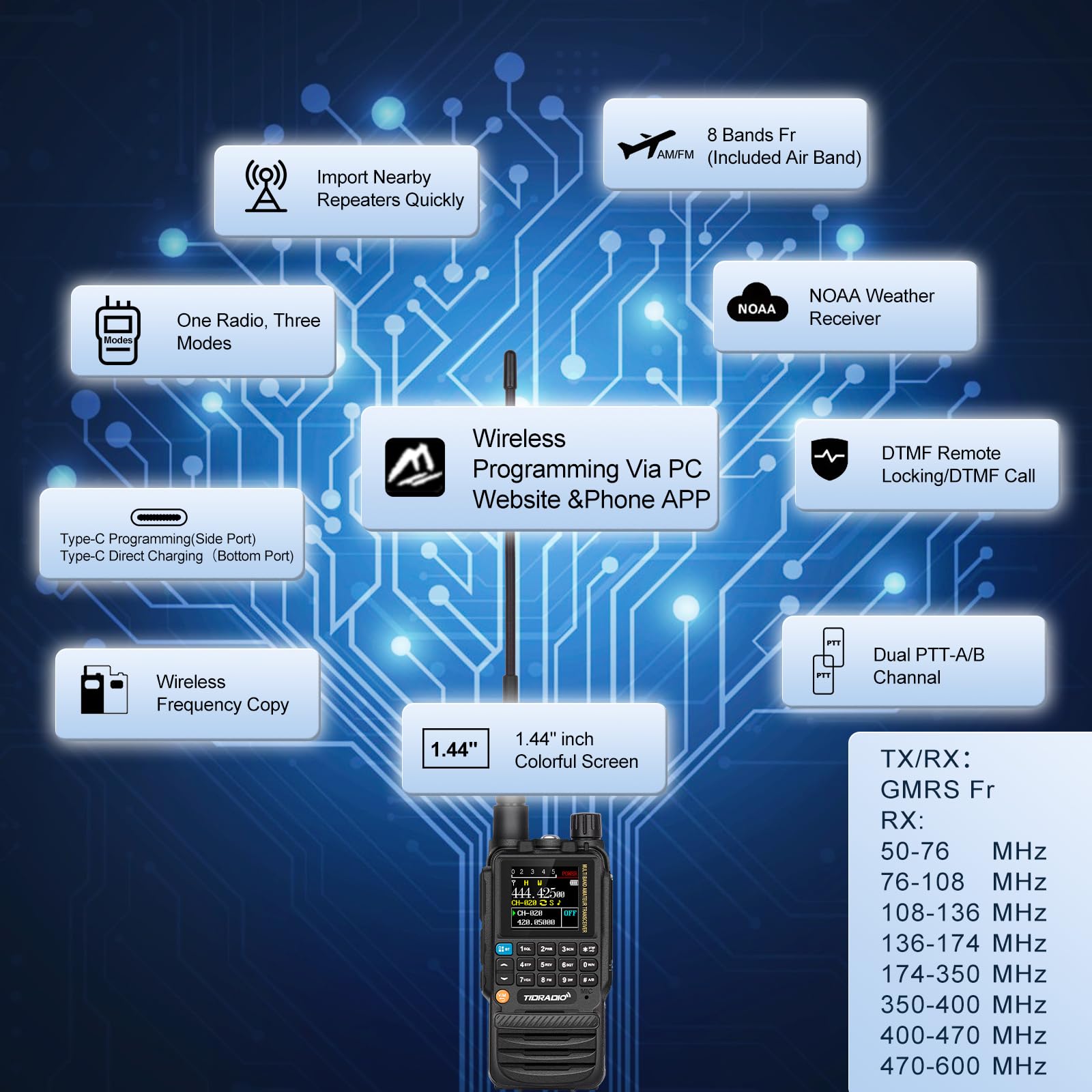 Tidradio Td H3 Gmrs Radio Handheld,Type C & Wireless Programming 8 Band Long Range Walkie Walkies Rechargeable Portable Two Way