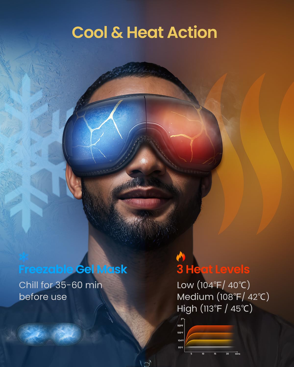 Renpho Eye Massager With Heat And Cooling, Fsa/Hsa Eligible, Valentine'S Day/Birthday Gifts For Women/Men, Eyeris Kintsugi Voice