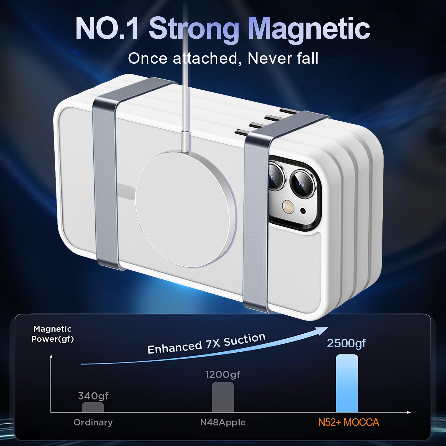 Mocca Strong Magnetic For Iphone 11 Case,[Compatible With Magsafe][Glass Screen Protector+Camera Lens Protector] Slim Thin Shock