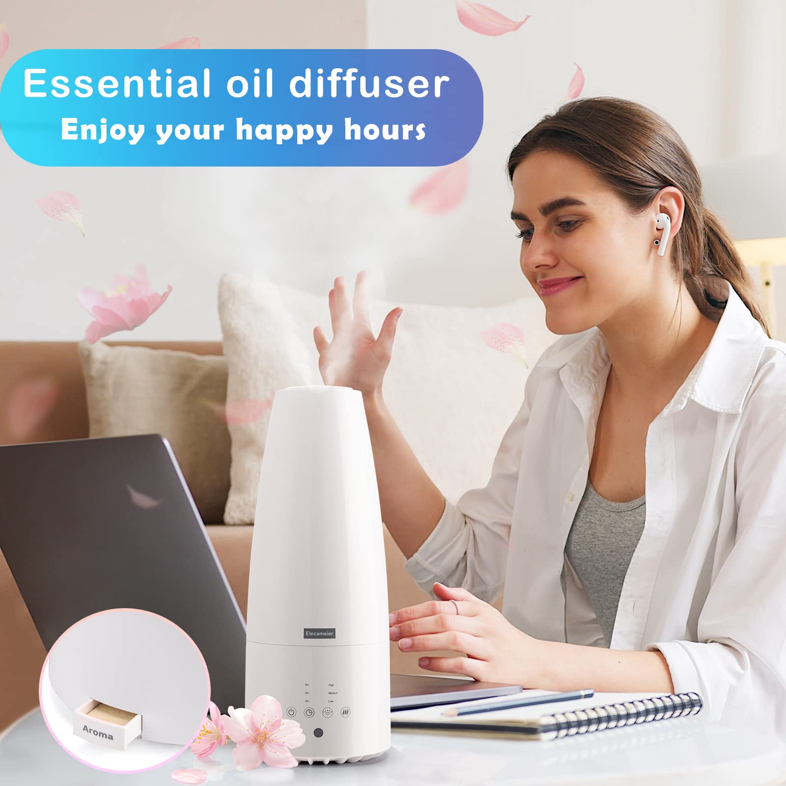 Elecameier Warm And Cool Mist Humidifier For Home/Bedroom With Remote Control 2.3L Smart Air Humidifier For Desk/Office/Bedroom