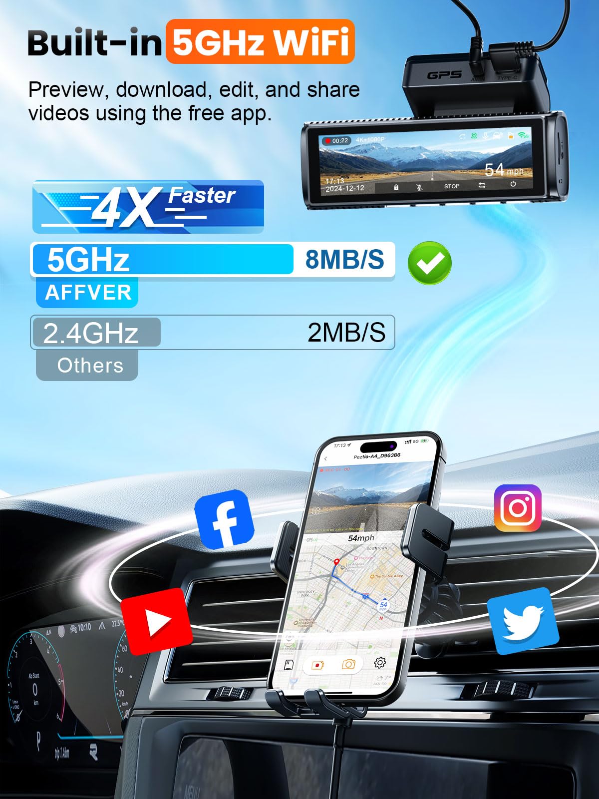 Affver 4K Dash Cam Front And Rear, Built In 5G Wifi Gps, 64Gb Card Included, 3.59'' Ips Screen Dash Camera For Cars, Dual Dashca