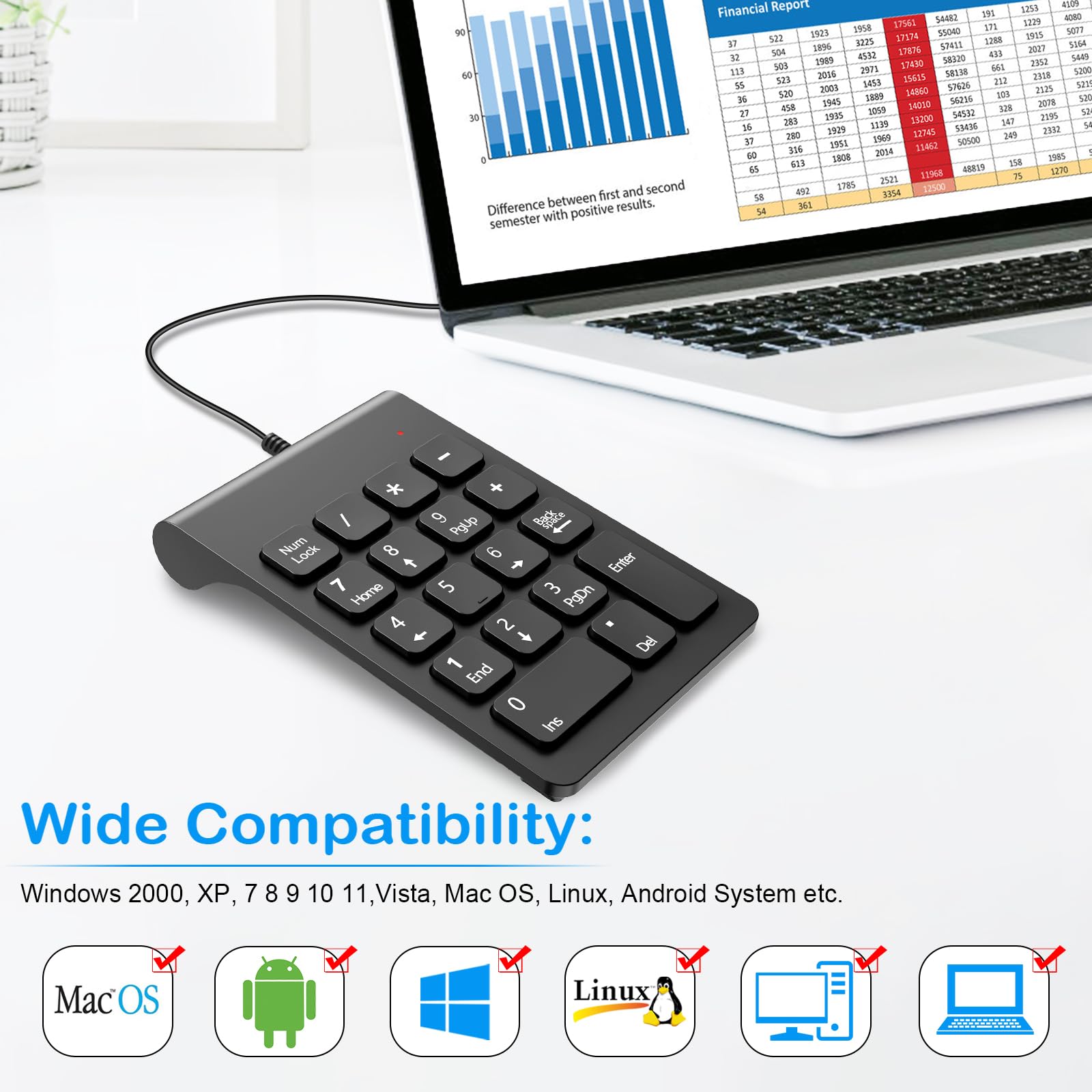 Usb Number Pad Numpad Numeric Keypad 18 Key Number Keypad Mini Keyboard For Laptop Pc Computer Notebook Chromebook Surface Deskt