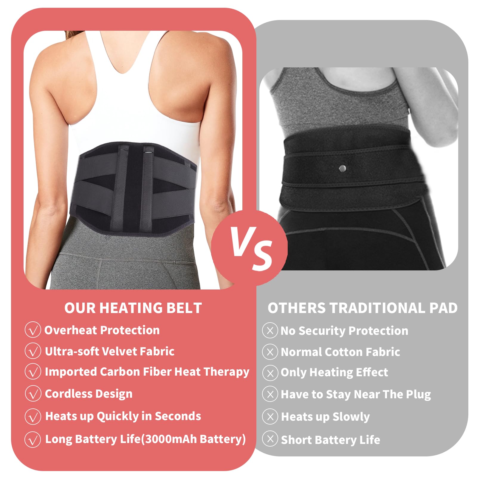 Cueheat Heated Waist Belt, Cordless Heating Pad For Low Back, Electrical Heating And Massage, Rechargeable Battery Powered (Dark