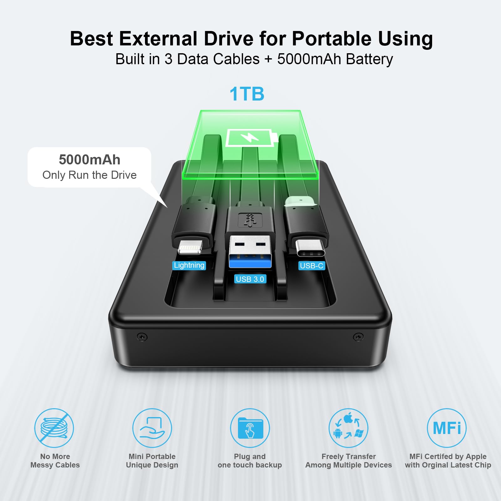 Ysky Mfi Certified 1Tb Portable External Hard Drive For Iphone Ipad Macbook Windows Computer Usb C Android Phones To Backup,1Tb