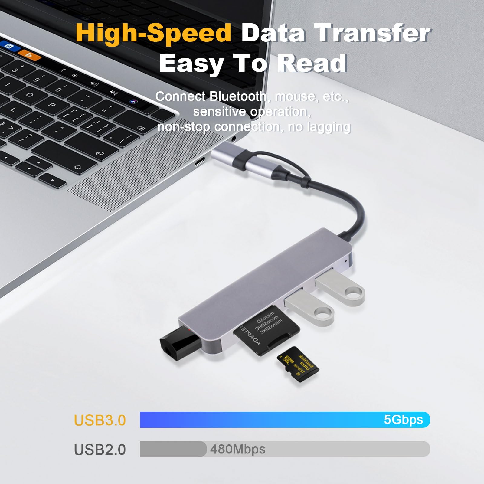 Xuangui Ultra Slim Usb/Usb C Hub, 5 In 1 Usb C To Usb Adapter With 3 Usb A Ports Splitter And Sd/Tf Card Reader, Usb Extender Fo