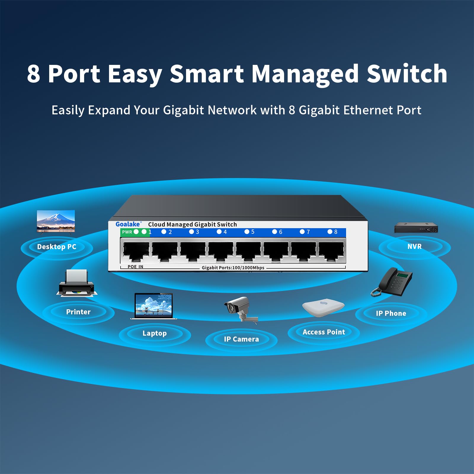 8 Port Gigabit Switch, Easy Smart Managed Ethernet Switch, Network Hub, Ethernet Splitter, Plug & Play, Fanless Metal Design, Vl