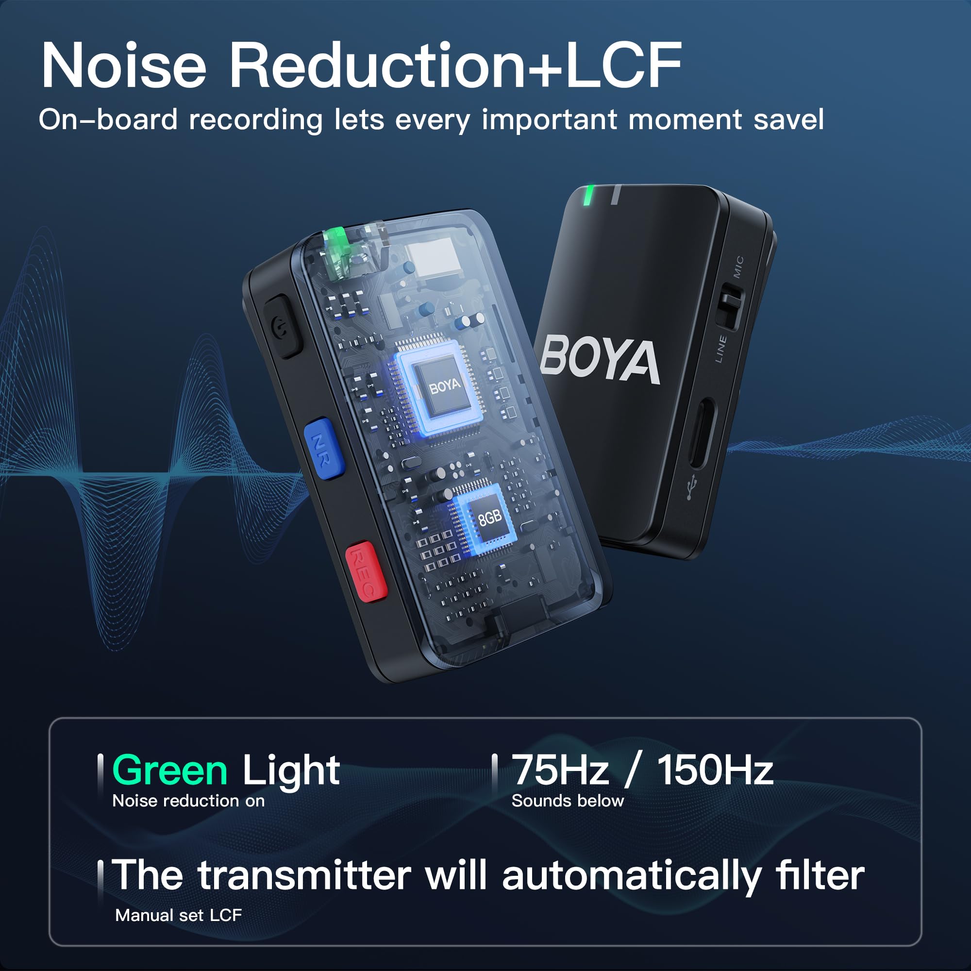 Boyamic Wireless Lavalier Microphone For Iphone Android Tablets Camera,Onboard Recording,984Ft Range, 10H Battery Life With Char