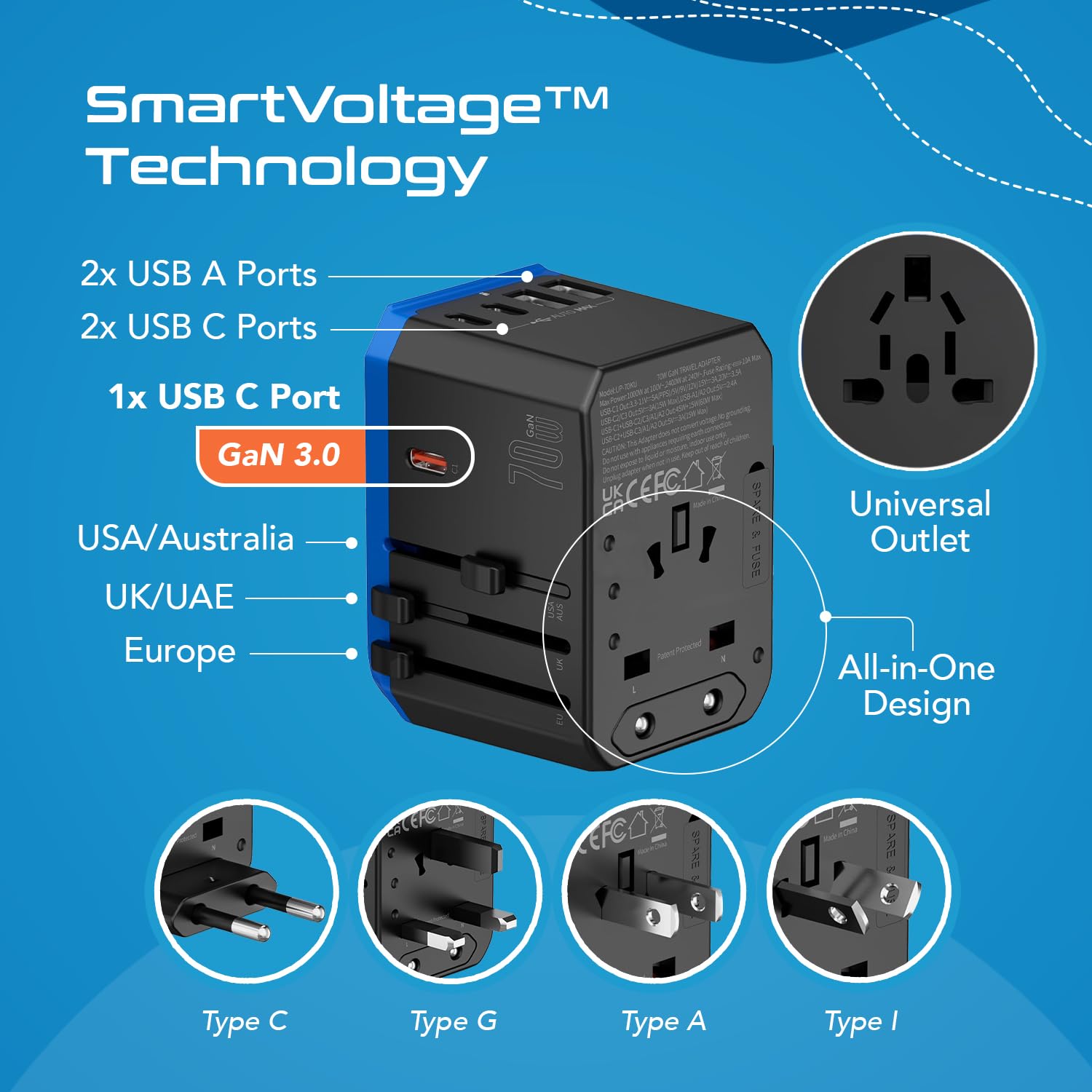 Ceptics 70W World International Travel Plug Adapter   Powerful Gan Tech With Pd & Qc 3.0 Dual 3X Usb C Power   2 Usb Ports Wall Charger Type I C G A Outlets 110V 220V A/C   Eu Euro Us Uk (70 Ku)
