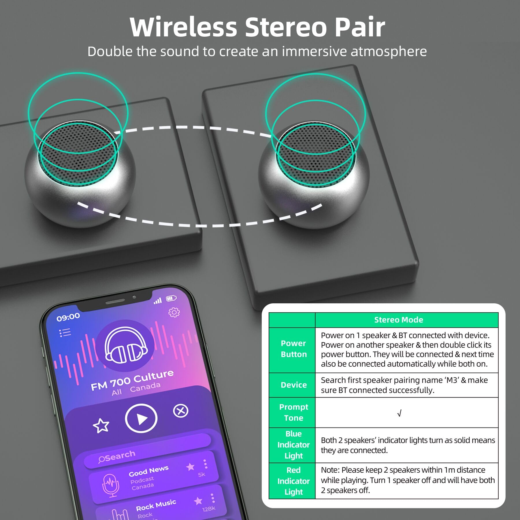 Sevenka 2 Mini Speakers, 3W Portable Small Speaker With Strap, Water Resistant, Wireless Stereo Pairing, Rechargeable Metal Mini