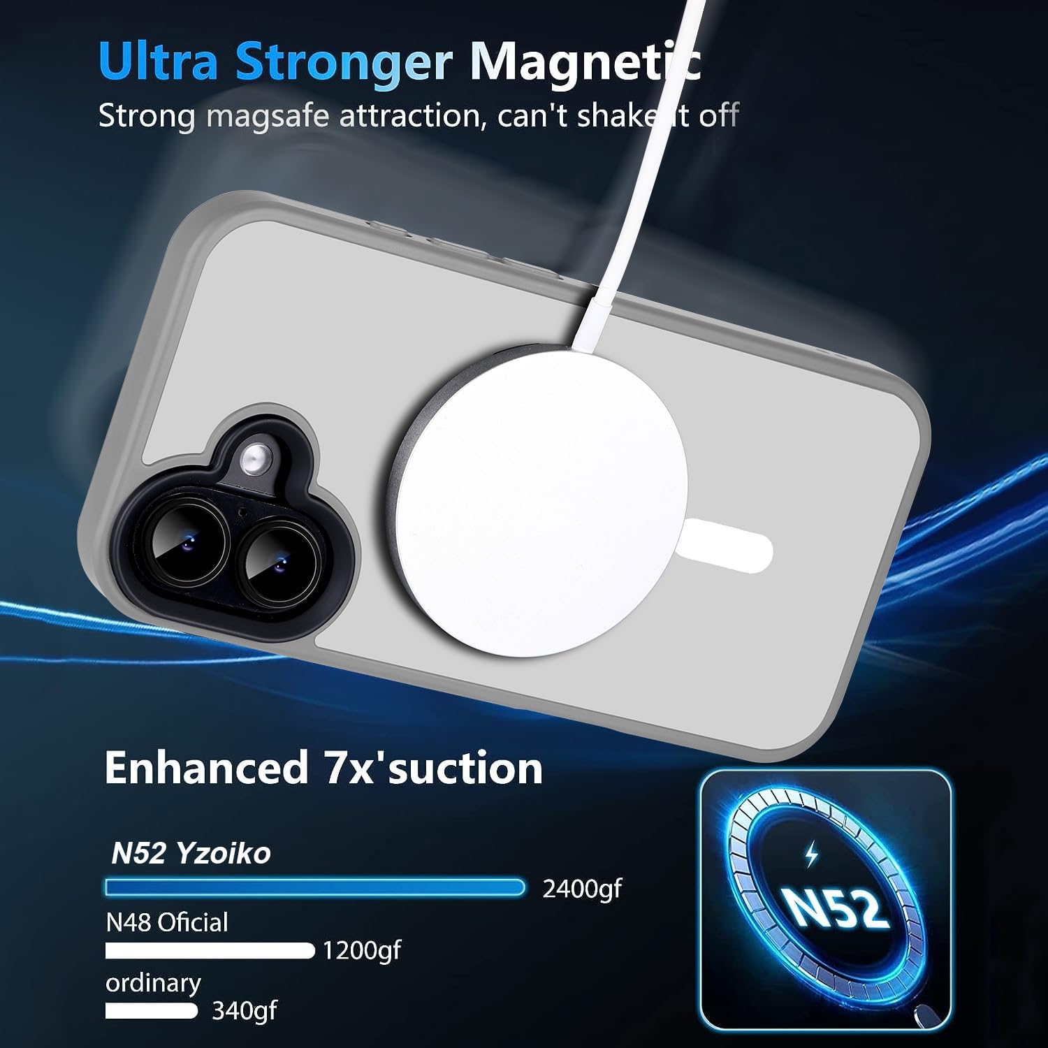 Yzoiko Strong Magnetic For Iphone 16 Case [10Ft Grade Drop Tested & Compatible With Magsafe] Translucent Anti Fingerprint Shockp