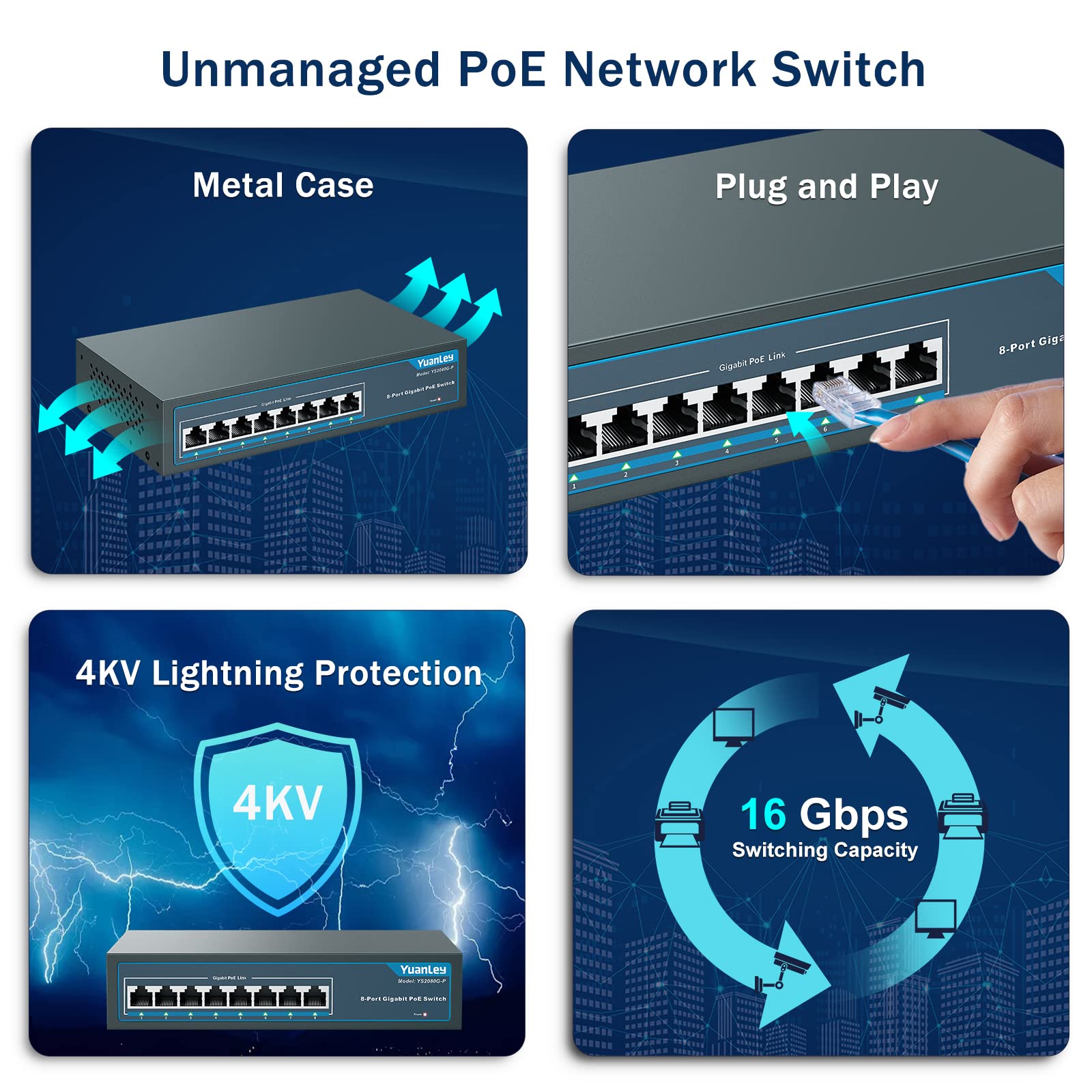 Yuanley 8 Port Gigabit Poe Switch, 8 Poe+ Ports 1000Mbps, 120W 802.3Af/At, Metal Fanless Unmanaged Plug And Play