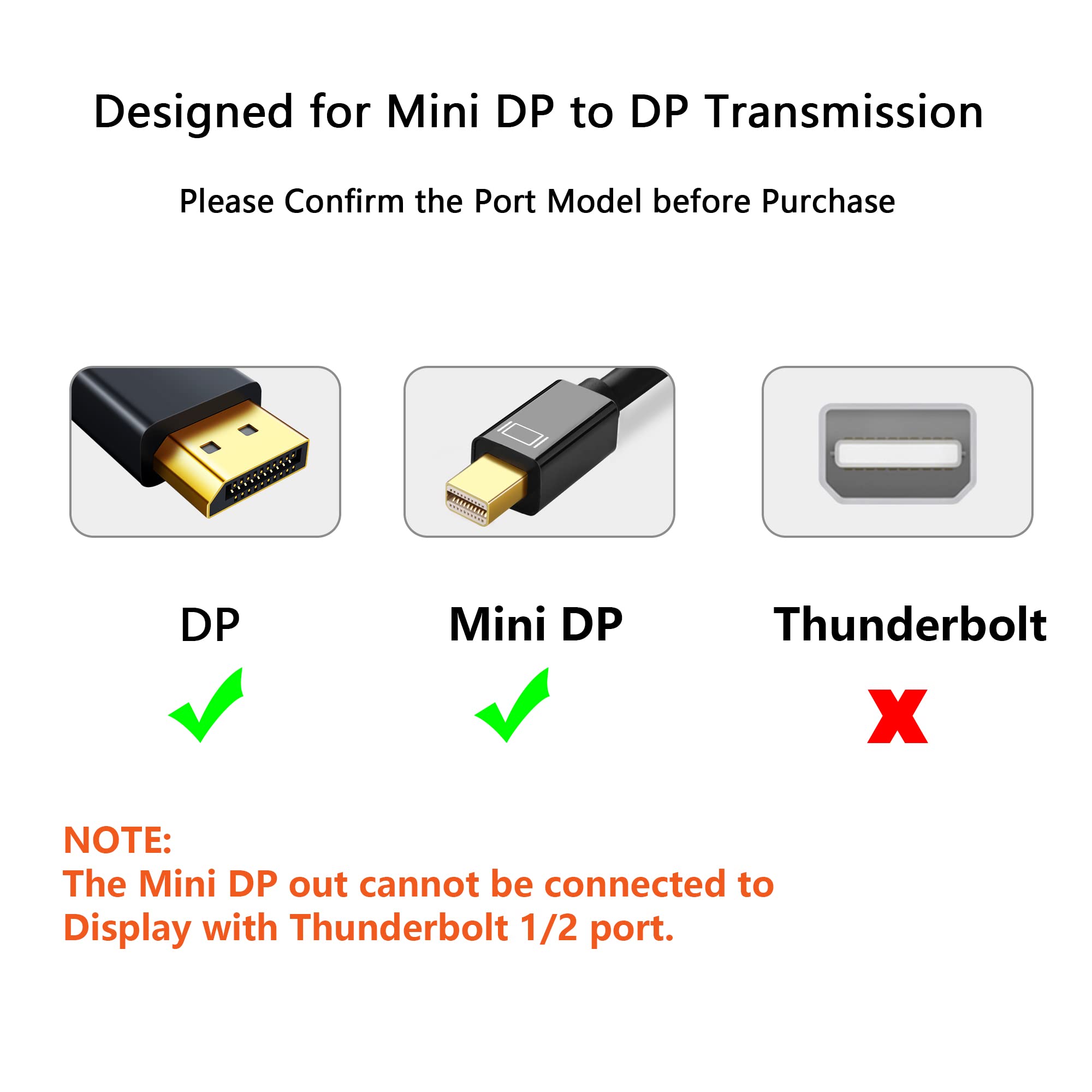 Cerrxian 8K Mini Displayport To Displayport Converter Adapter,Mini Dp Female To Dp Female 1.4 Video Extension Converter Support