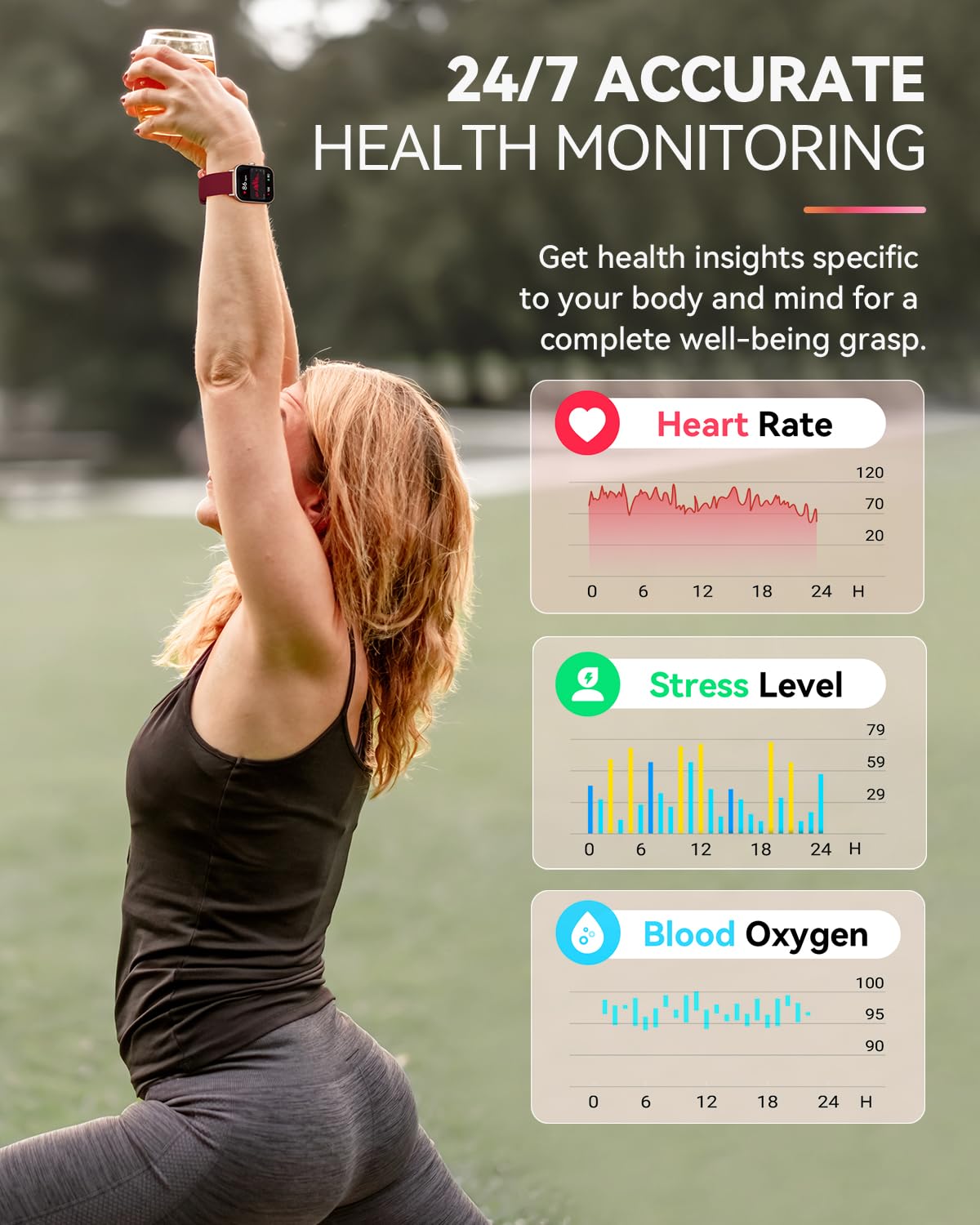 Aeac Smart Watch, Alexa Built In, Stable Bluetooth Call, 2024 Newest Fitness Tracker With Heart Rate/Spo2/Stress/Sleep Monitor,