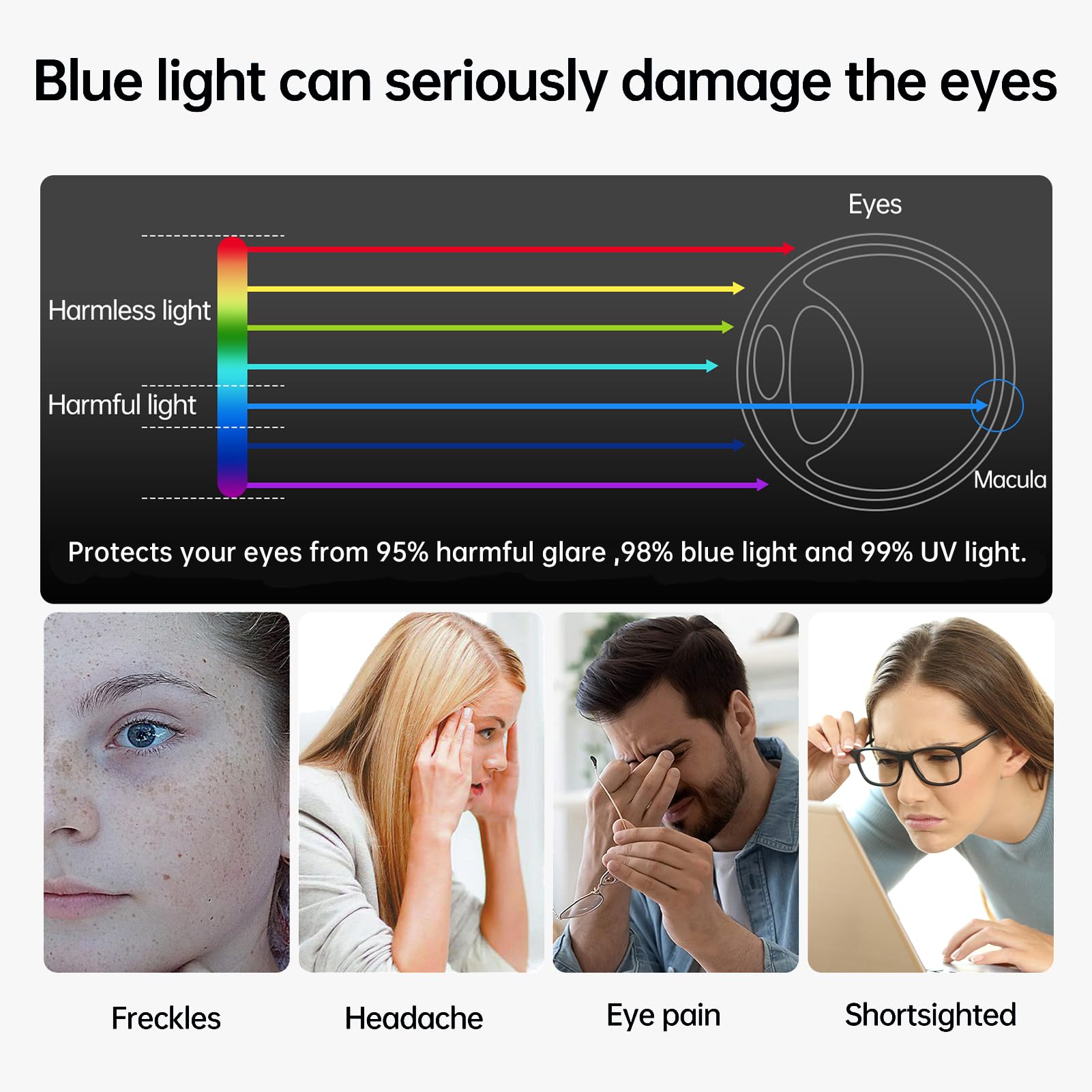 2 Pack   Blue Light Blocking Screen Protector Compatible With Ipad Pro 13 Inch 2024 6Th Generation M4, Anti Blue Light Anti Glar