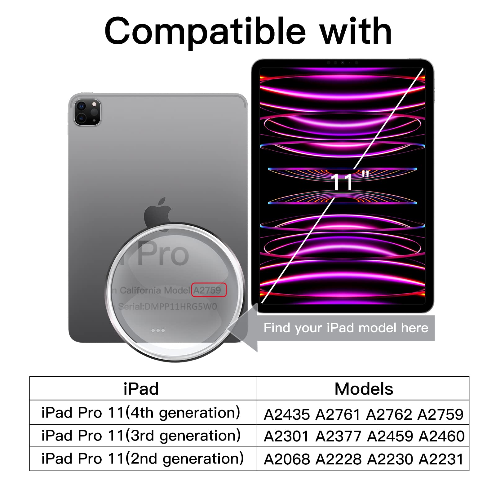 Jetech Screen Protector For Ipad Pro 11-Inch, 2022/2021/2020 (4Th/3Rd/2Nd Generation) With Camera Lens Protector, Tempered Glass