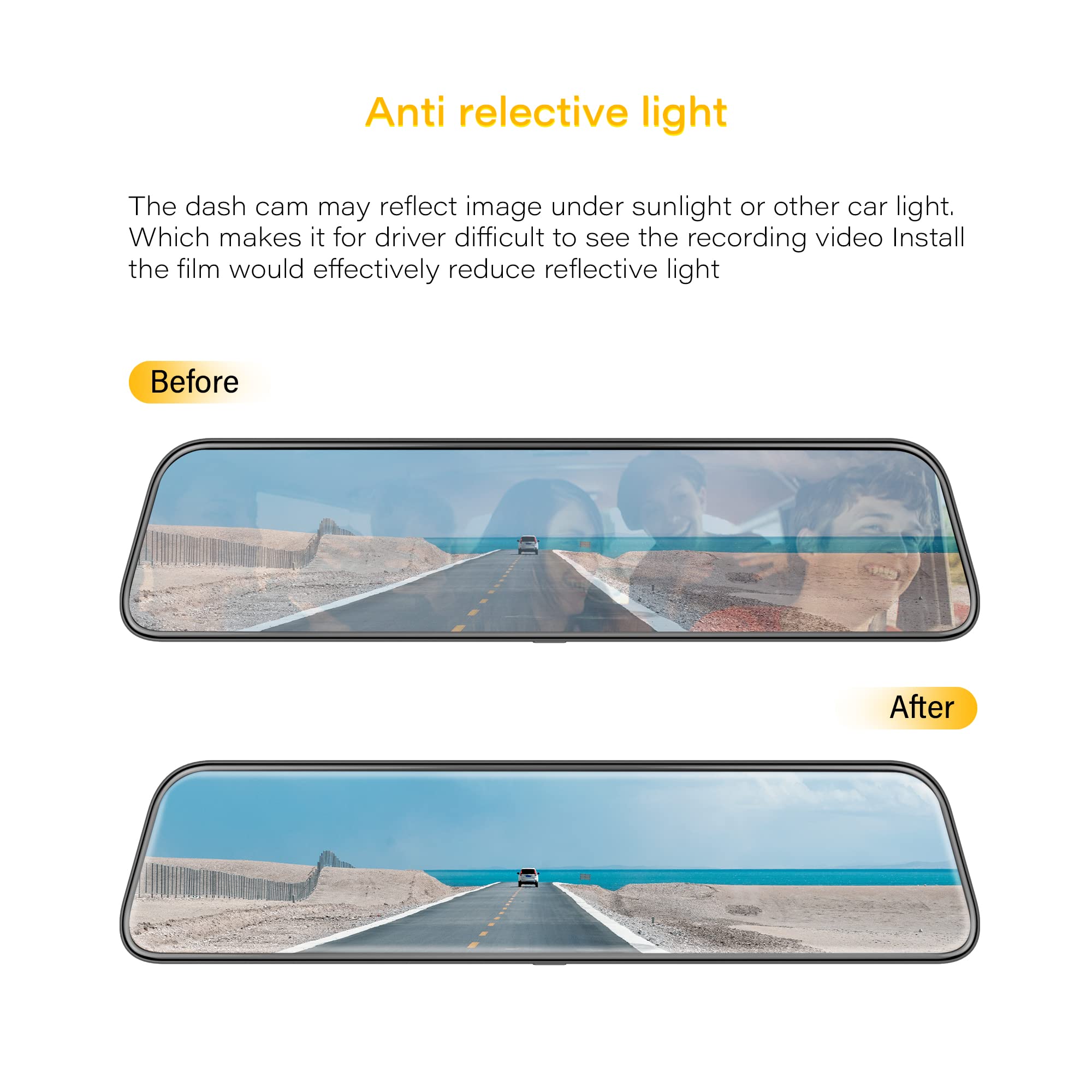 Wolfbox 12Inch Pet Anti Glare Film For Rear View Mirror Camera, Interior Rearview Mirror Anti Glare Membrane Anti Scratch Sticke
