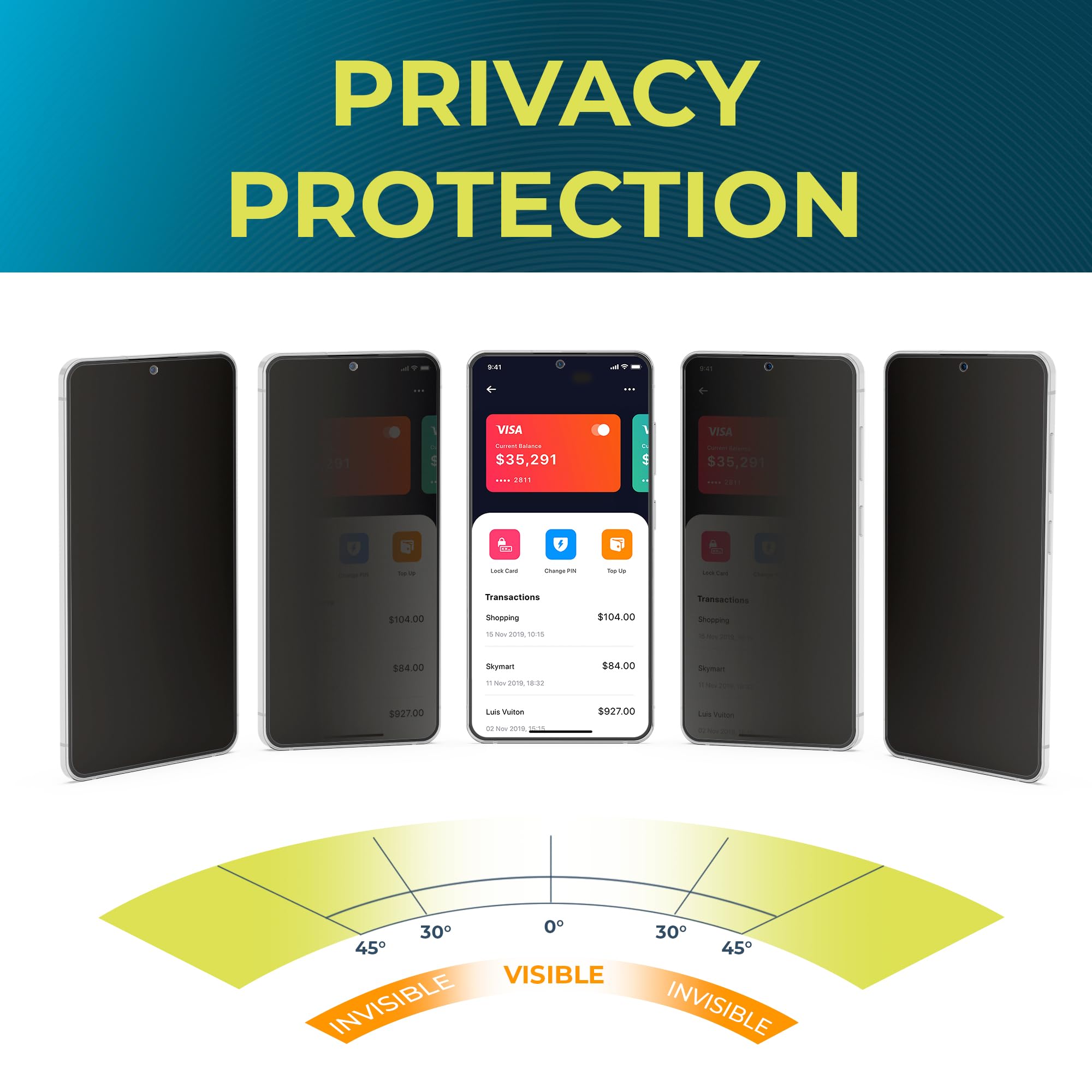 Power Theory Compatible With Samsung Galaxy S24 Privacy Screen Protector Tempered Glass [Ultra 9H Hardness], 2 Pack, Anti Spy, E