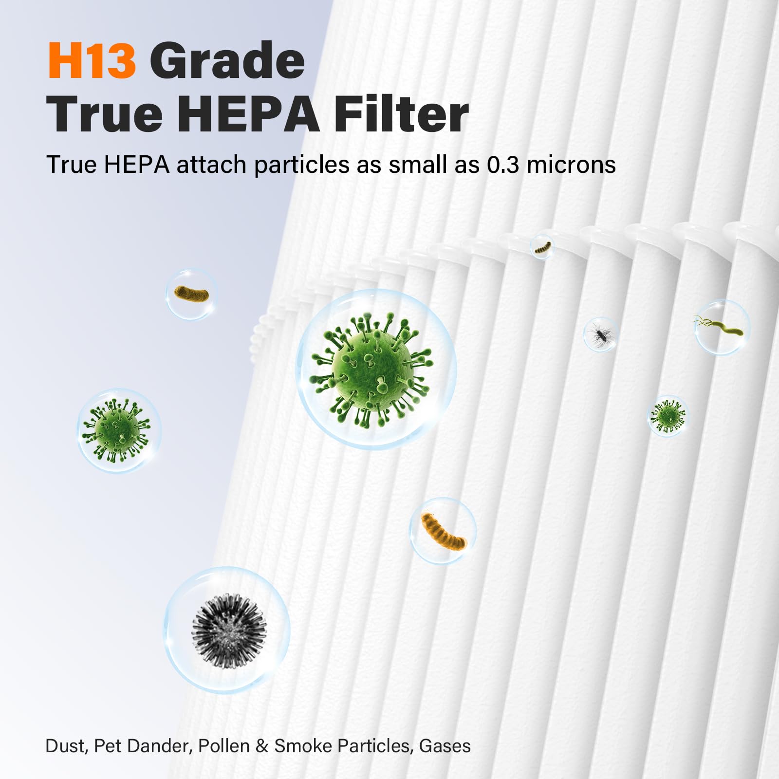 Ap T10Fl Replacement Filter For Homedics Ap T10 Bk And Ap T10 Wt Air Puri Fier, 360 Degree Ap T10 True Hepa Filter Replacement,