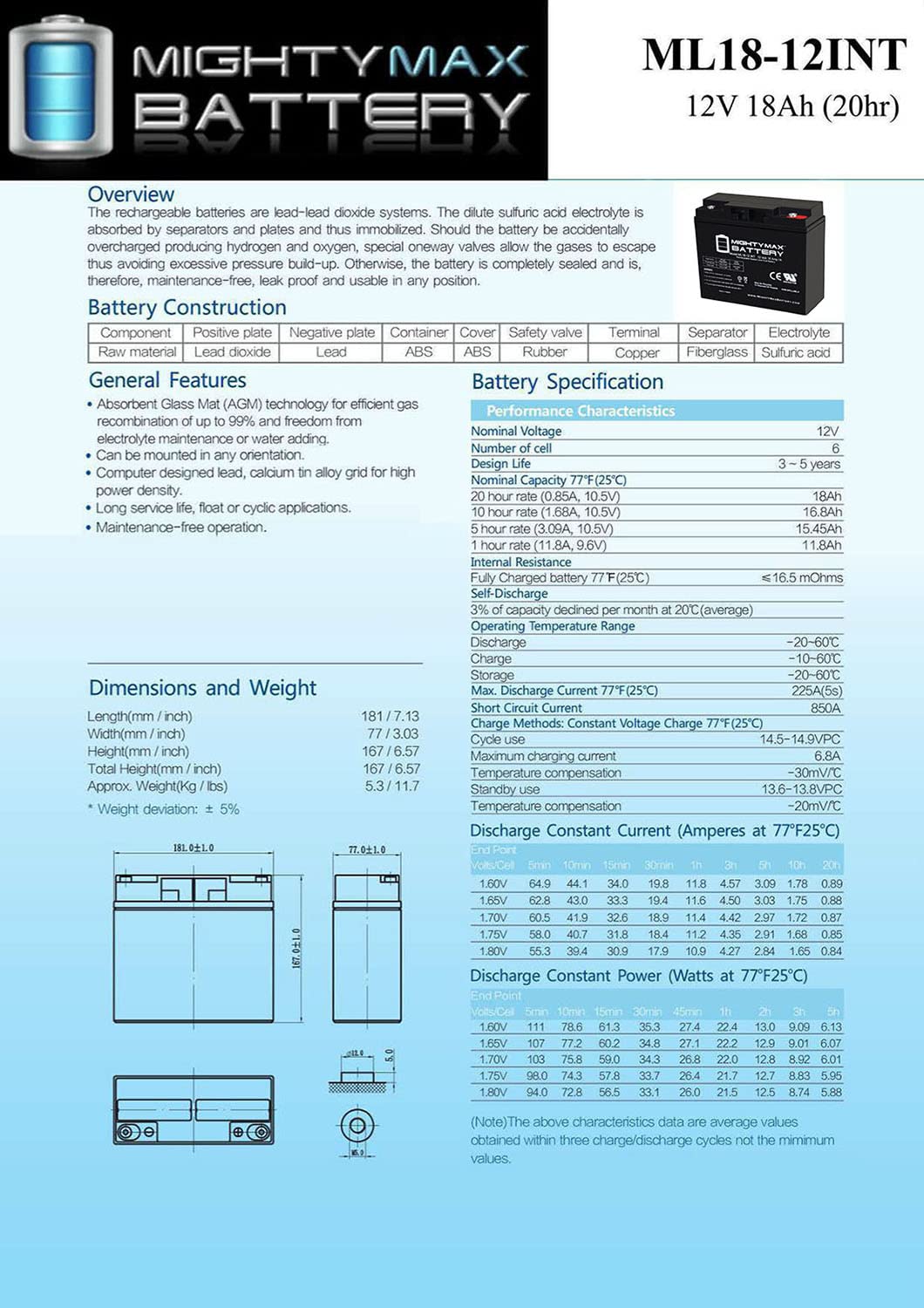 Mighty Max Battery 12V 18Ah Int Replacement Battery Compatible With Interstate Dcm0018