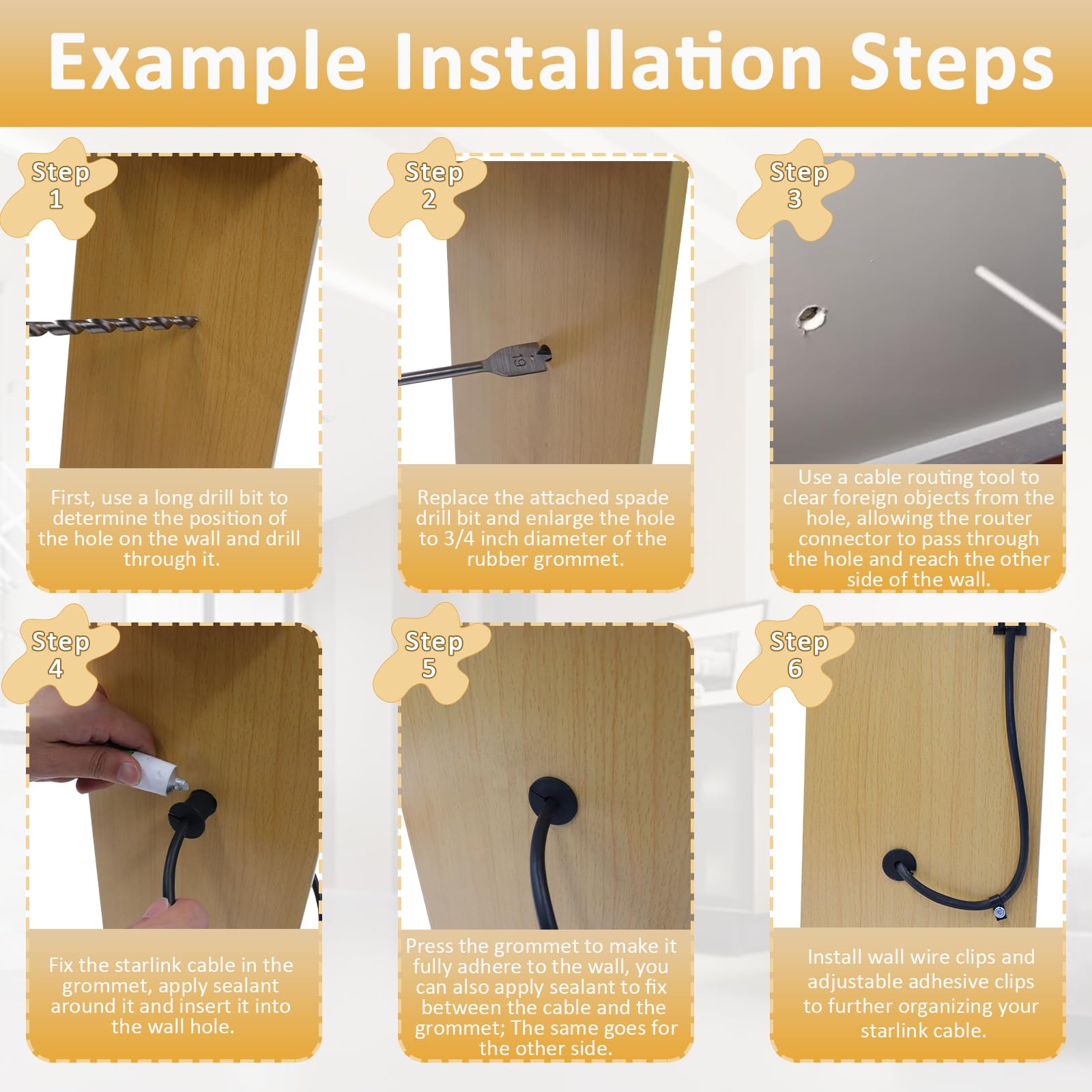 Starlink Cable Routing Kit, 3/4 Inch Starlink Cable Grommets Accessories For Wall Cable Pass Through Mounting Kit, With 3/4    S