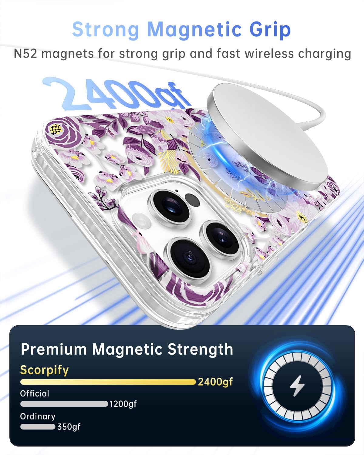 Scorpify For Iphone 16 Pro Max Case [Compatible With Magsafe] With Purple Nemophila Floral Design, Cute Clear Flower Magnetic Ph