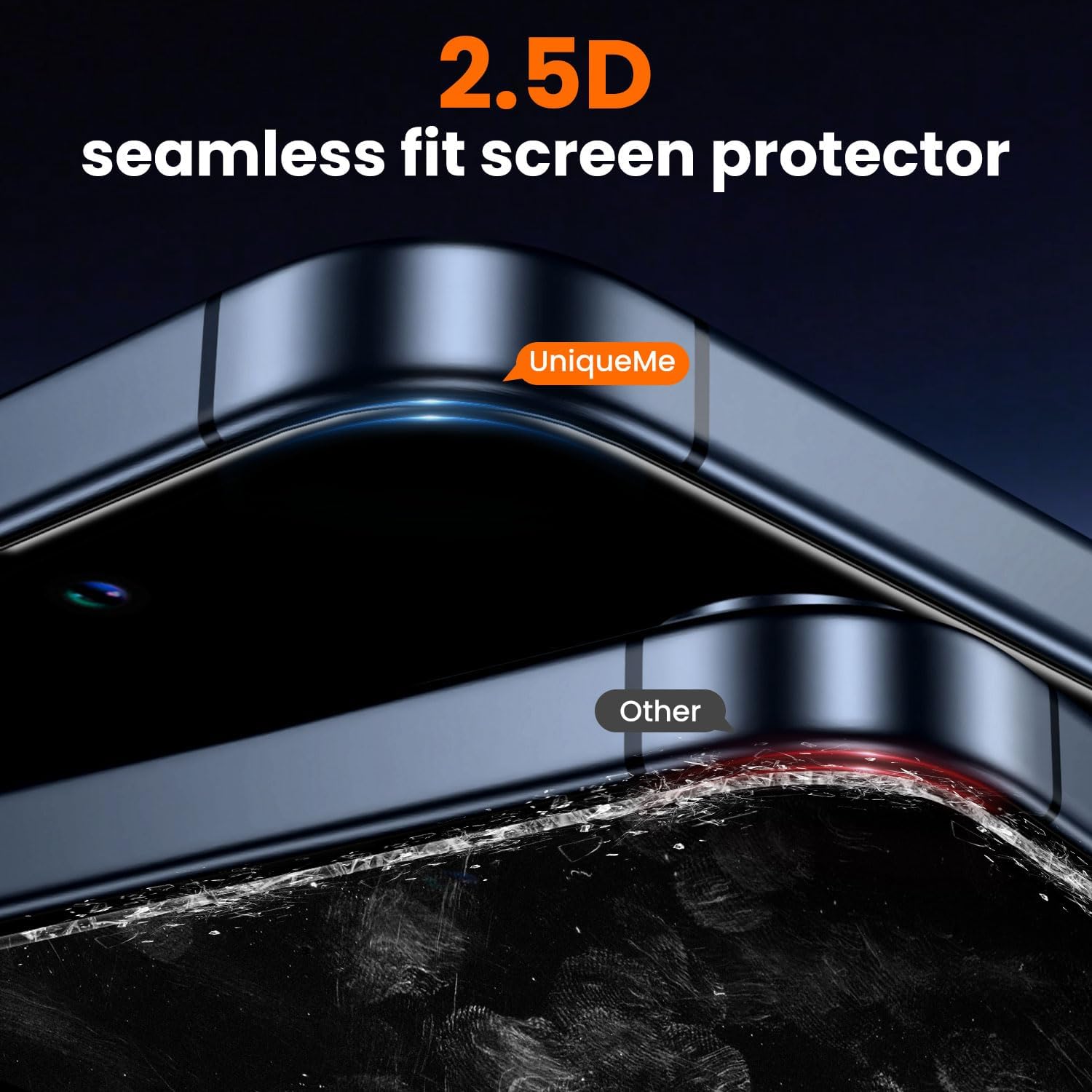 Uniqueme For Iphone 15 Pro Max Screen Protector, [Military Grade Shatterproof & 9H+ Hardness] Screen Protector 15 Pro Max Temper