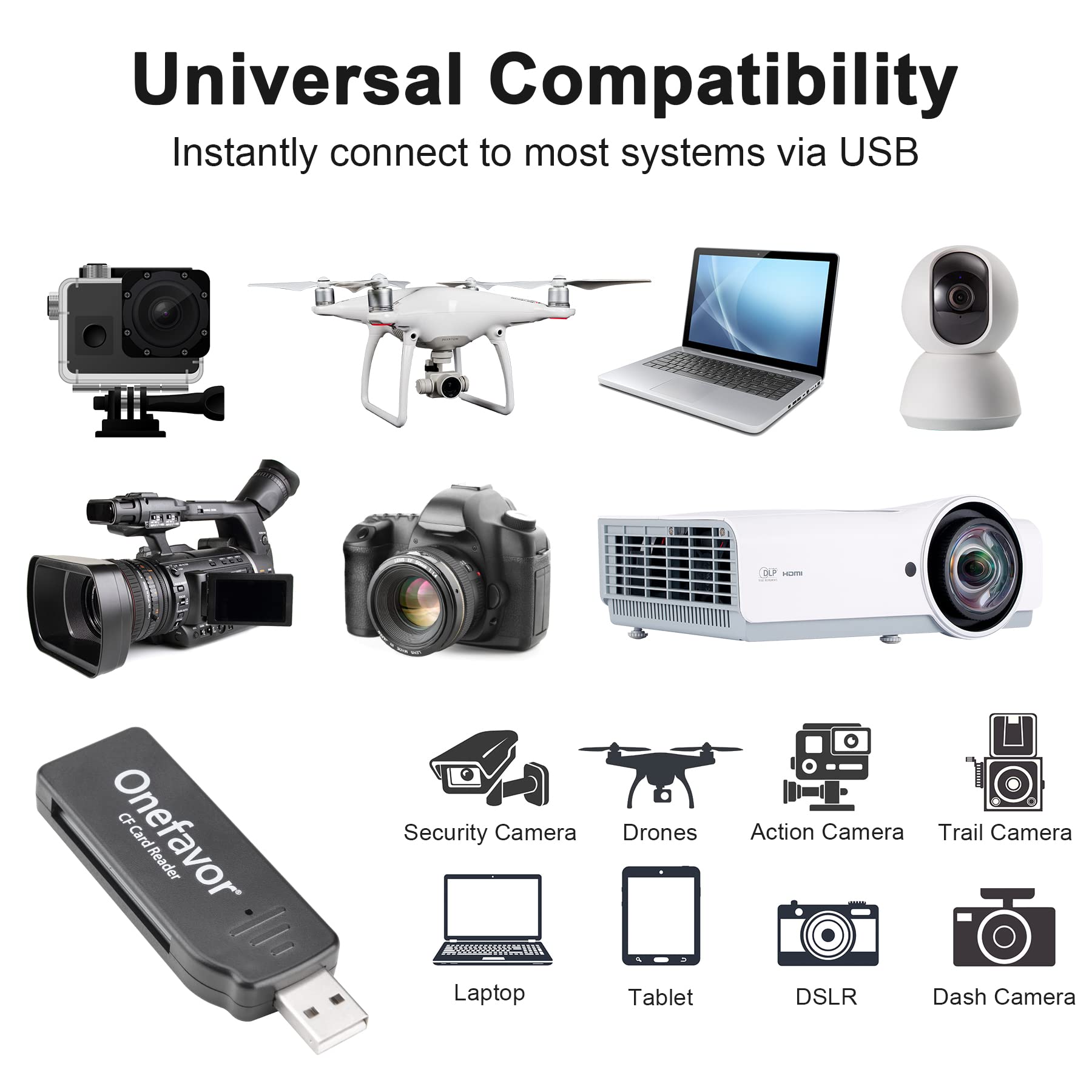 Onefavor Compactflash Cards Reader, Compact Flash Cf Memory Card Usb Reader Reader/Writer (With 512Mb Cf Card)