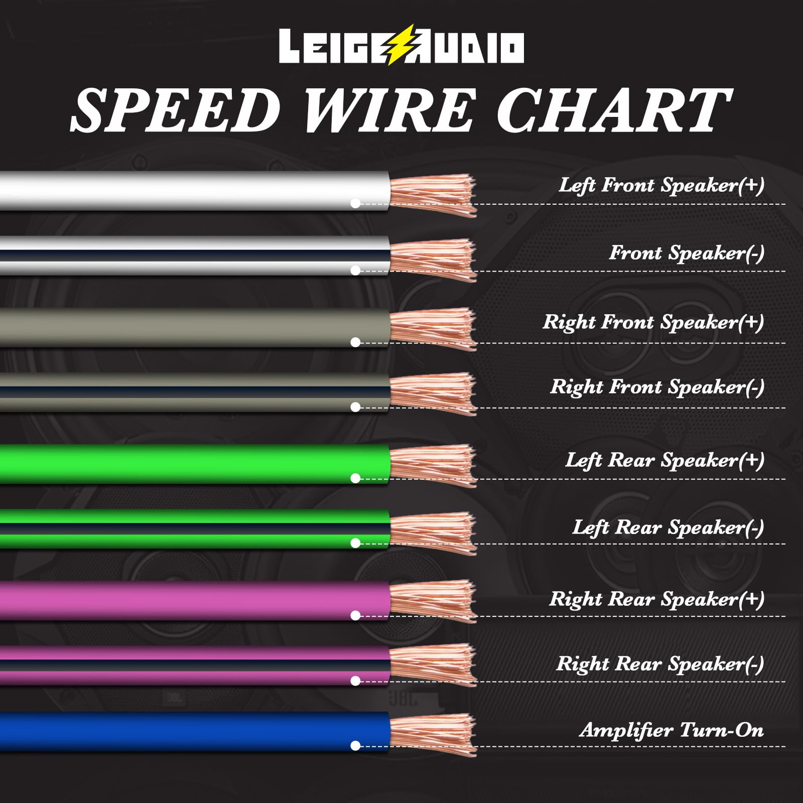 Leigesaudio 20 Feet 9 Conductor Speaker Wire/Cable   16 Awg 100% Ofc, Ultra Flex And Easy Peel Jacket, Ture Copper With Color Co