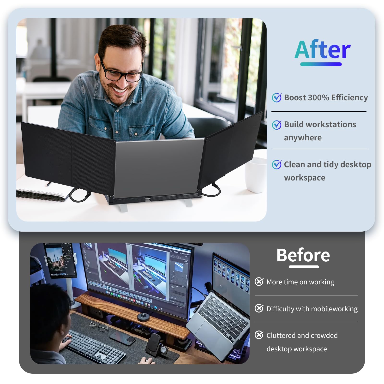 Pottmacee Laptop Screen Extender, 14'' Laptop Monitor Extender, Plug & Play/360 Rotation/Detachable, Portable Dual Monitor With