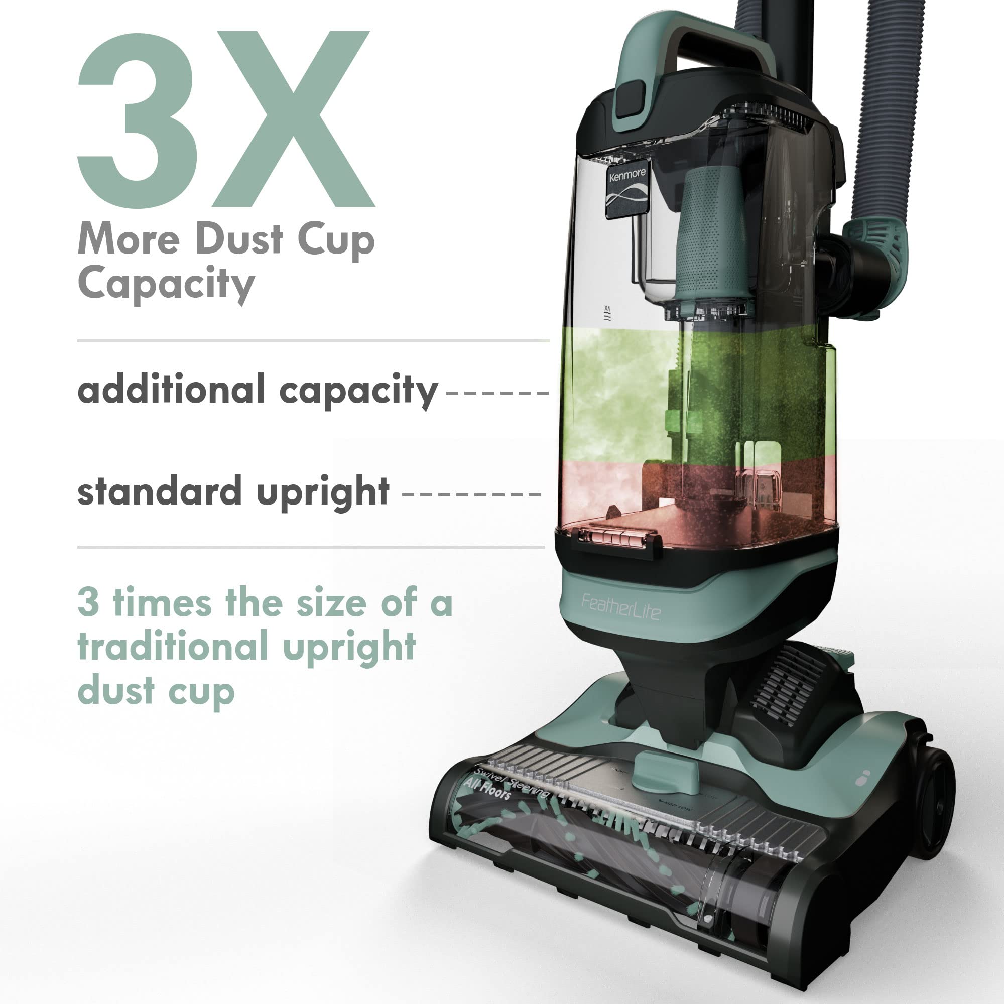 Kenmore Du1275 Bagless Upright Vacuum Lightweight Carpet Cleaner With 4 Height Adjustment, Hair Eliminator Brushroll, Pet Handim