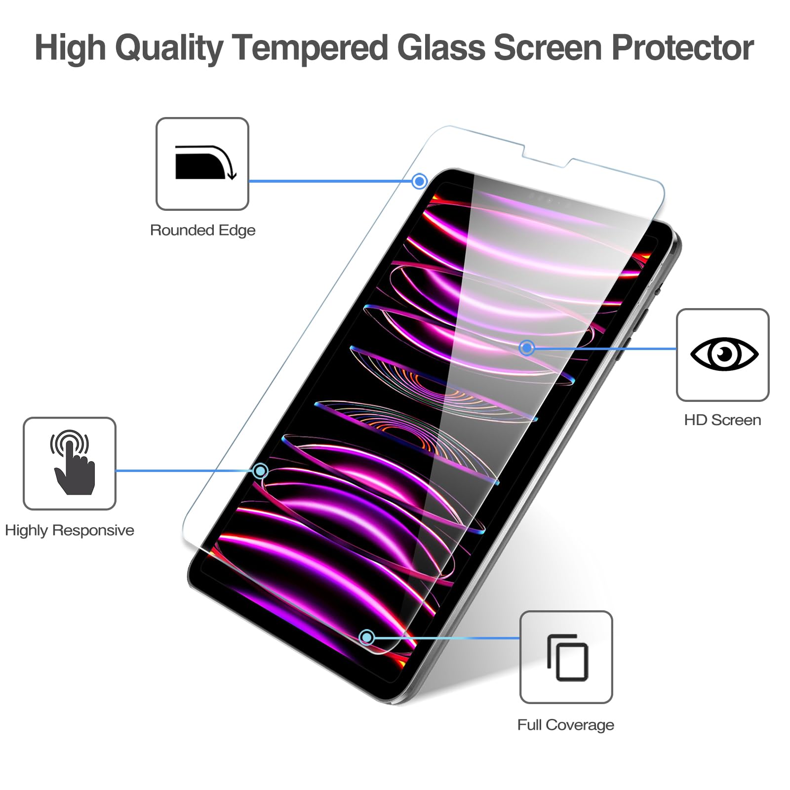 Procase 2+2 Pack Screen Protector For Ipad Pro 12.9 Inch 6Th 5Th 4Th Generation 2022 2021 2020 With Camera Lens Protector, Tempe