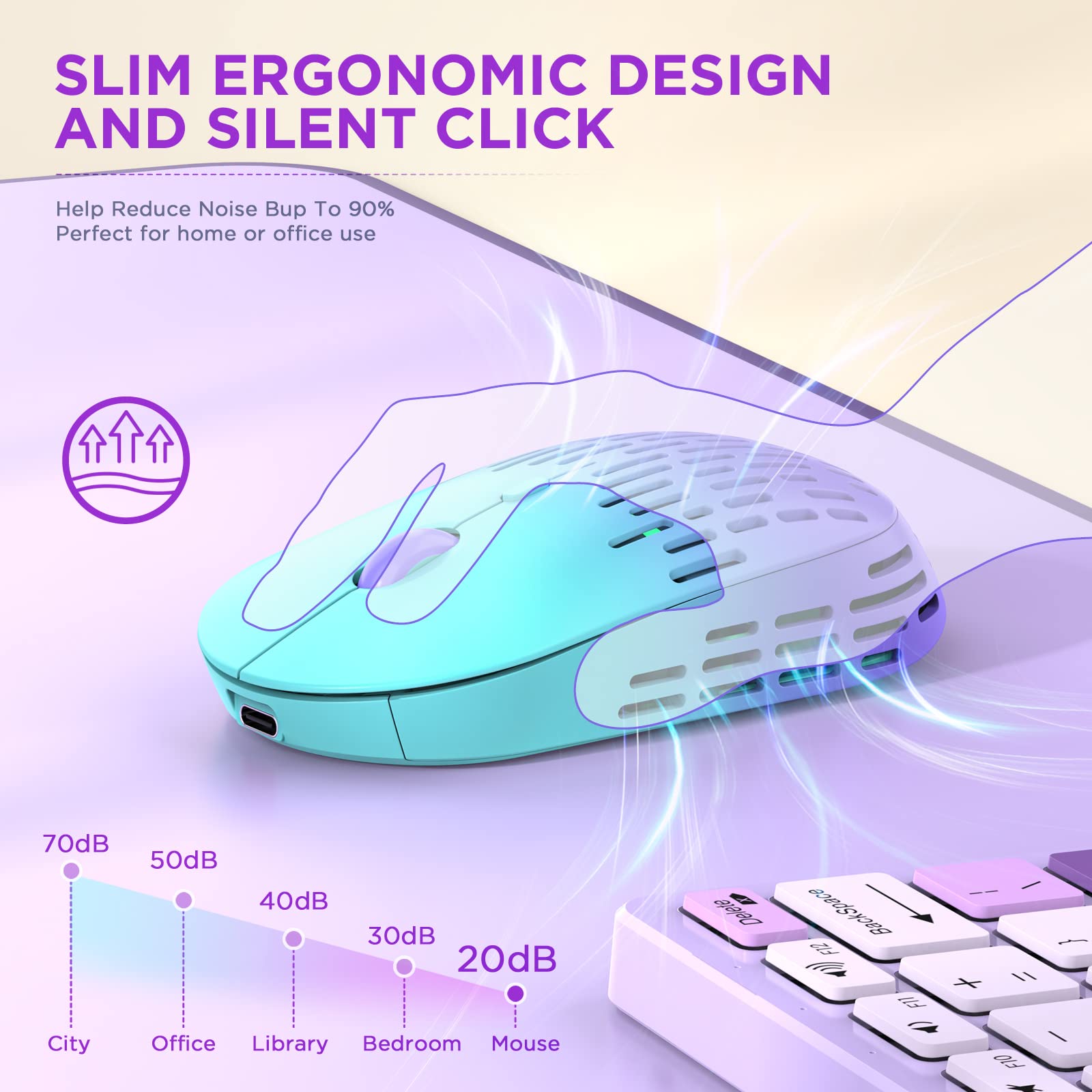 Rapique Bluetooth Wireless Mouse, Dual Mode Rechargeable Silent Computer Mice With 2.4G Type C Receiver, Usb C Mouse For Macbook