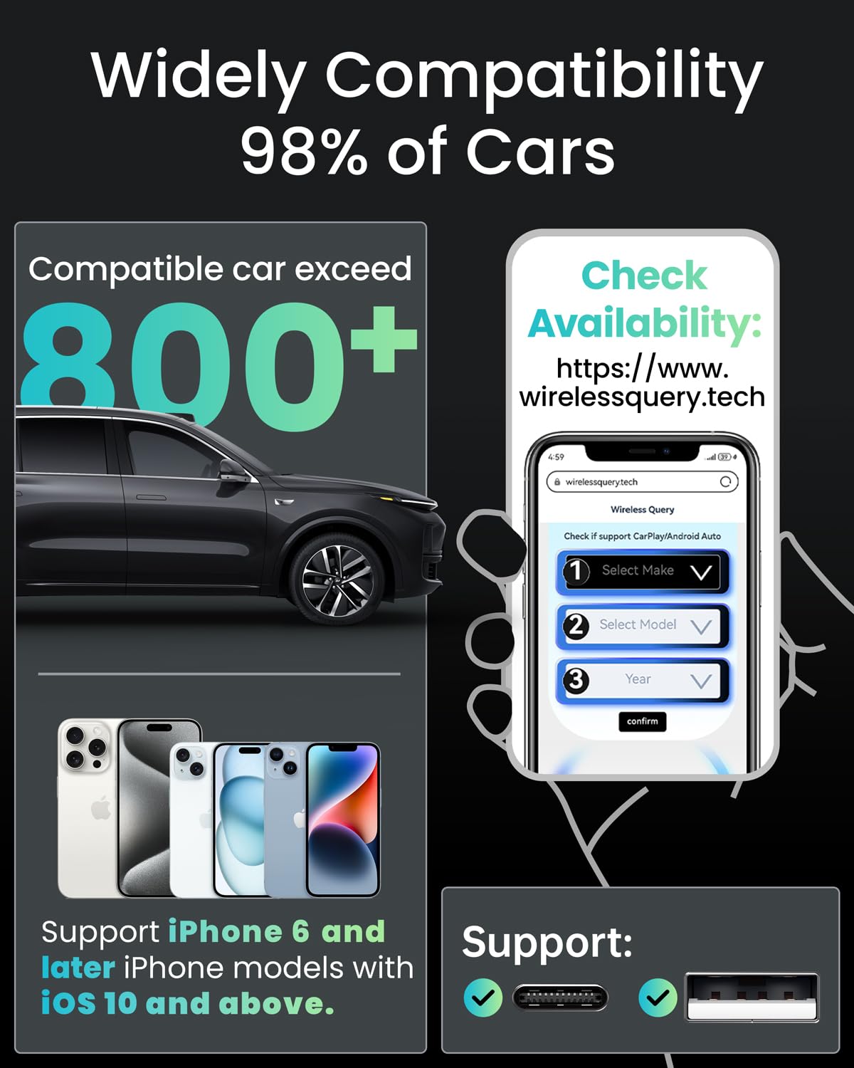 Smqmaw Wireless Carplay Adapter, Converts Factory Wired Carplay To Wireless Carplay Dongle Plug & Play Carplay Wireless Adapter