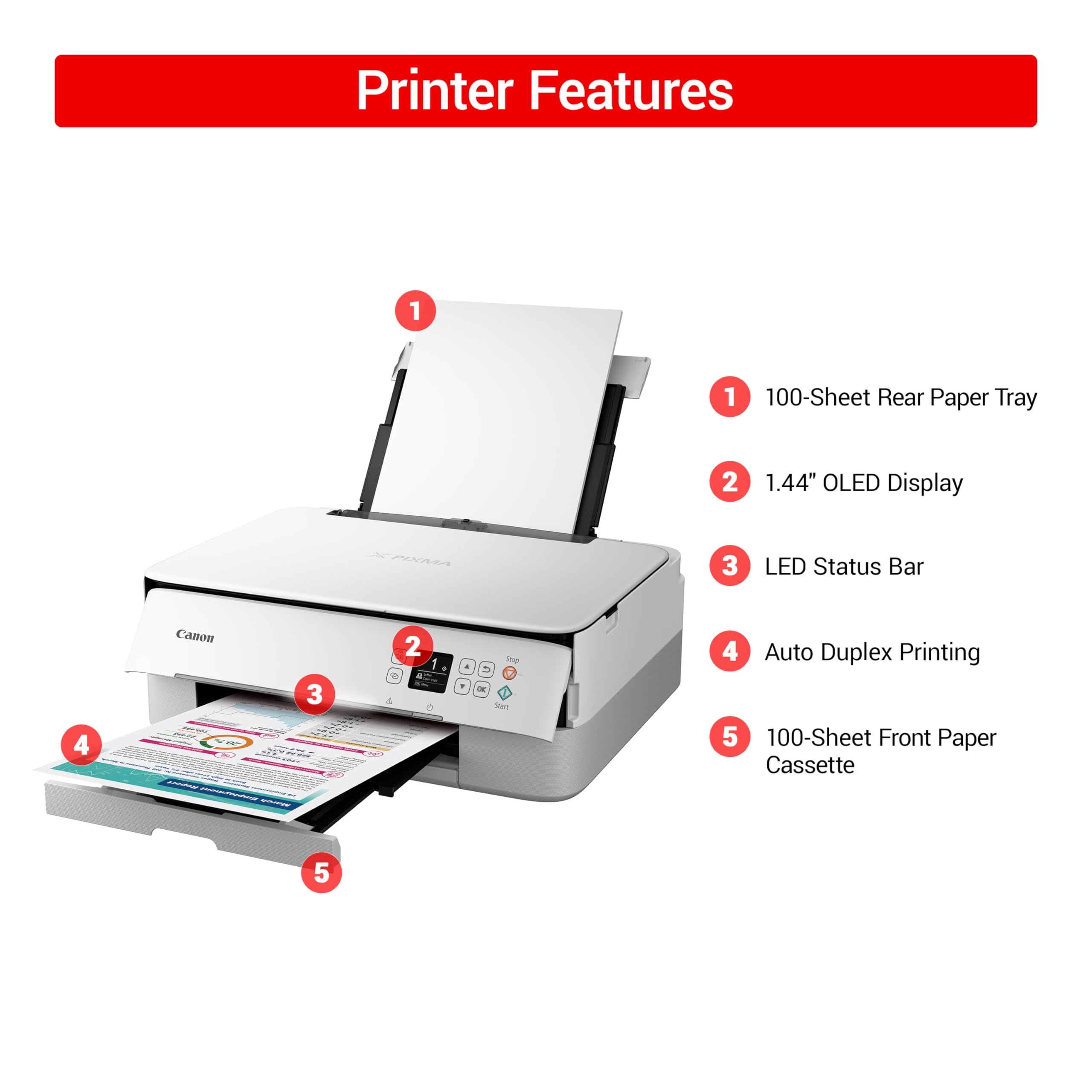 Canon Pixma Ts6420A All In One Wireless Inkjet Printer [Print,Copy,Scan], White