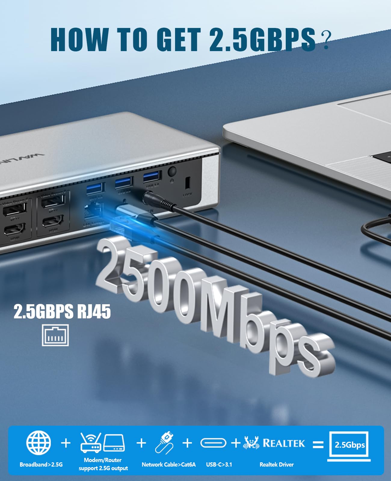 Wavlink Displaylink Docking Station 4 Monitors (5K/4K@60Hz), Quad Displays For M1/M2/M3 Mac, Windows With Pd 100W, 4X Hdmi, 4X Dp, 2.5G Ethernet, Usb A/Usb C, Sd/Tf 4.0, Audio.