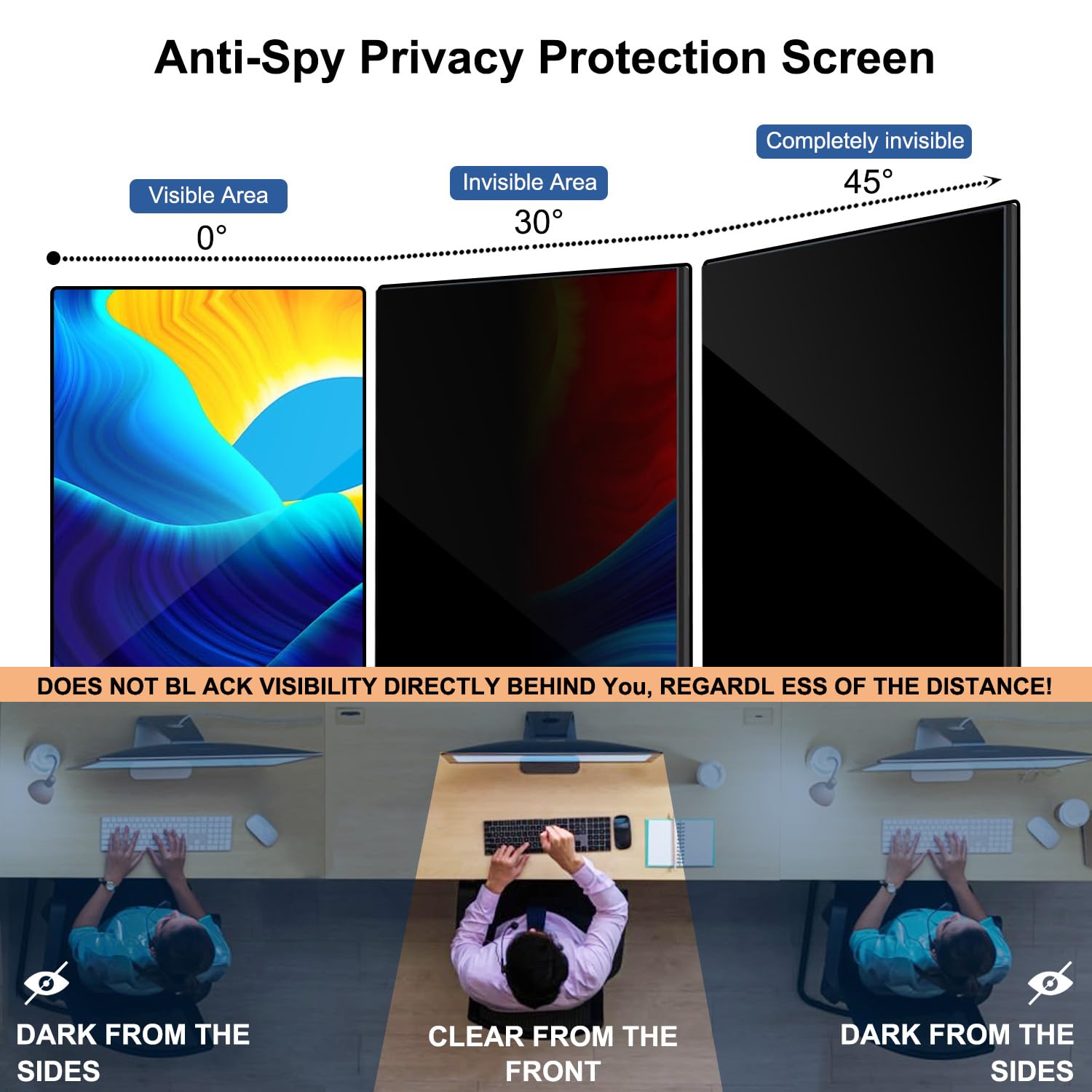 Pozlle 21.5 Inch Computer Privacy Screen Shield [2 Pack] For 16:9 Widescreen Desktop Monitor   Anti Glare Blue Light Privacy Fil
