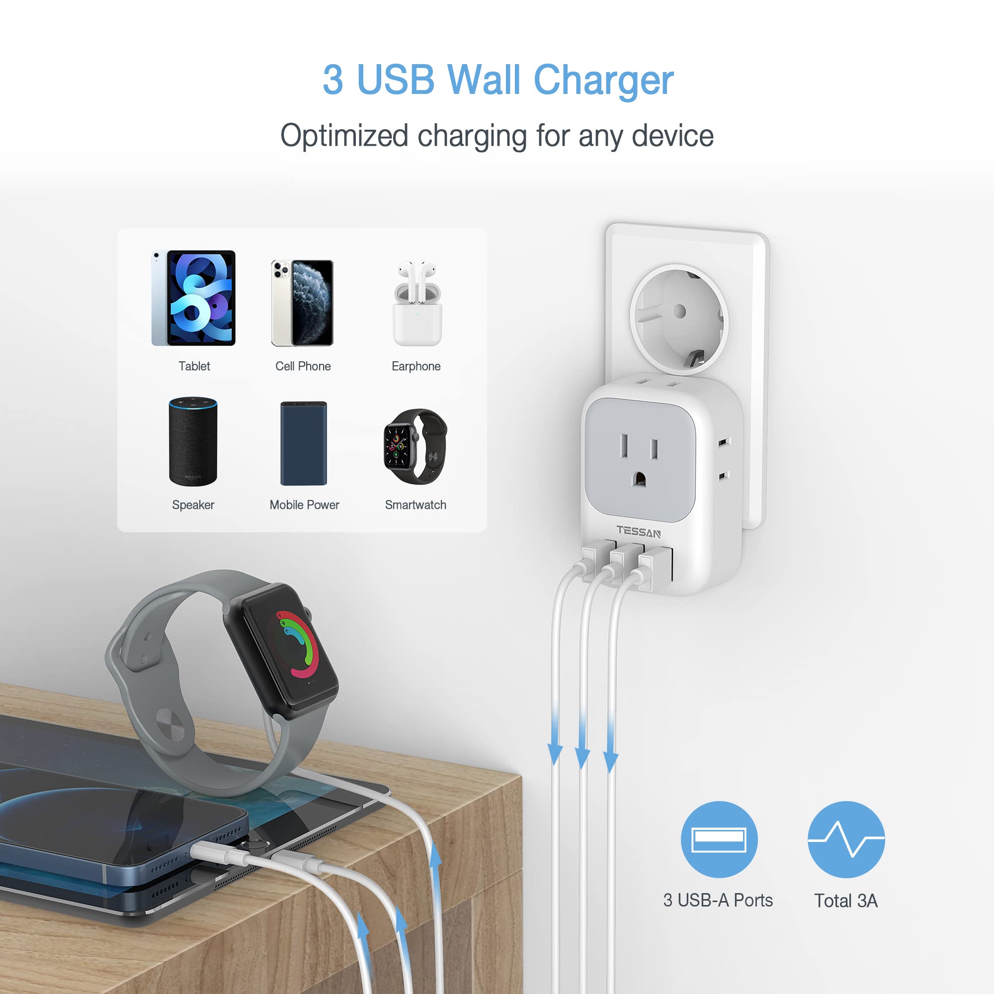 Tessan Type E F Plug Adapter 2 Pack, Germany France Power Adapter, Schuko Outlet Converter With 4 Ac Outlets 3 Usb Ports, Travel